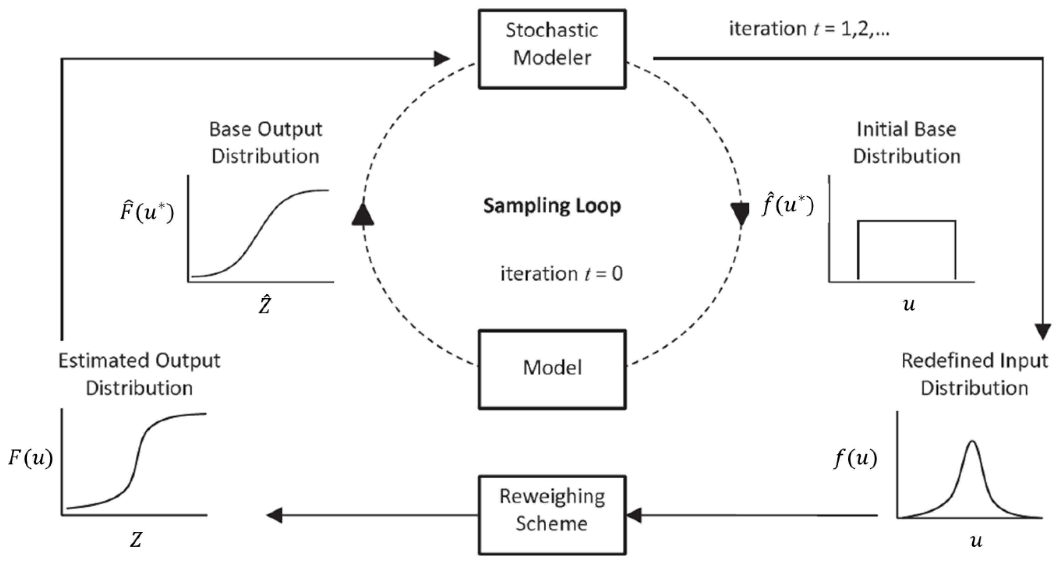 Mathematics 07 01207 g003