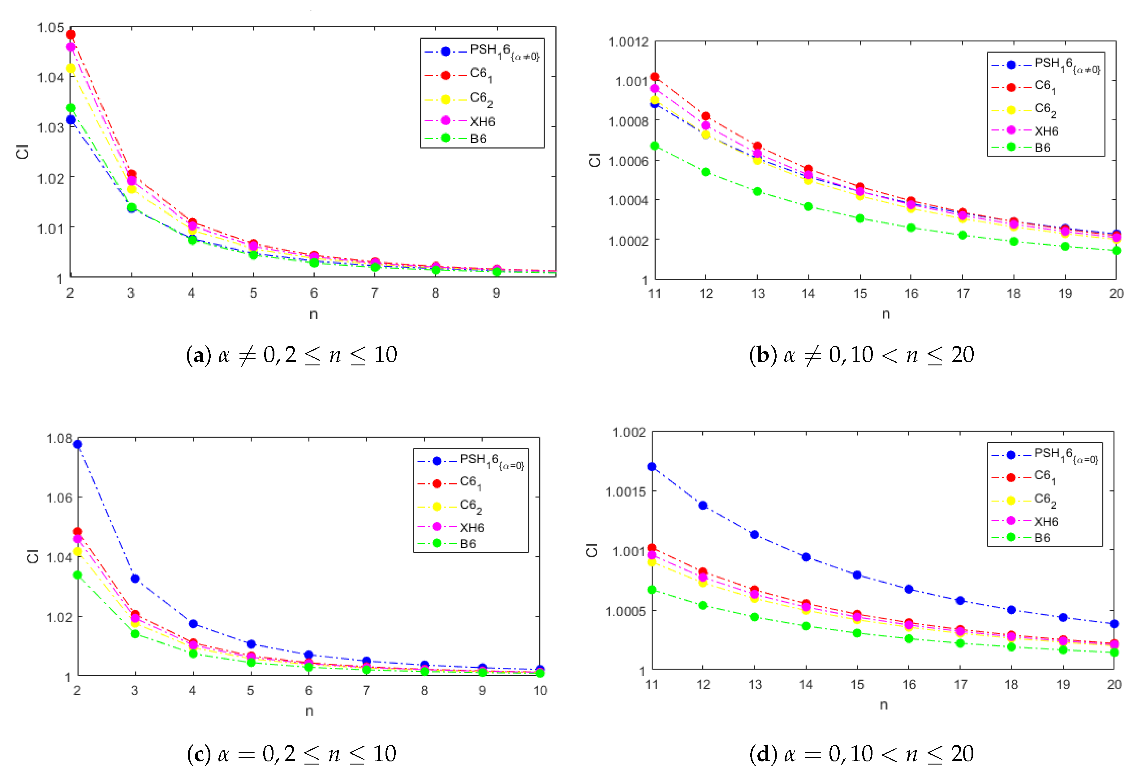 Mathematics 07 01221 g001 Mathematics 07 01221 g001