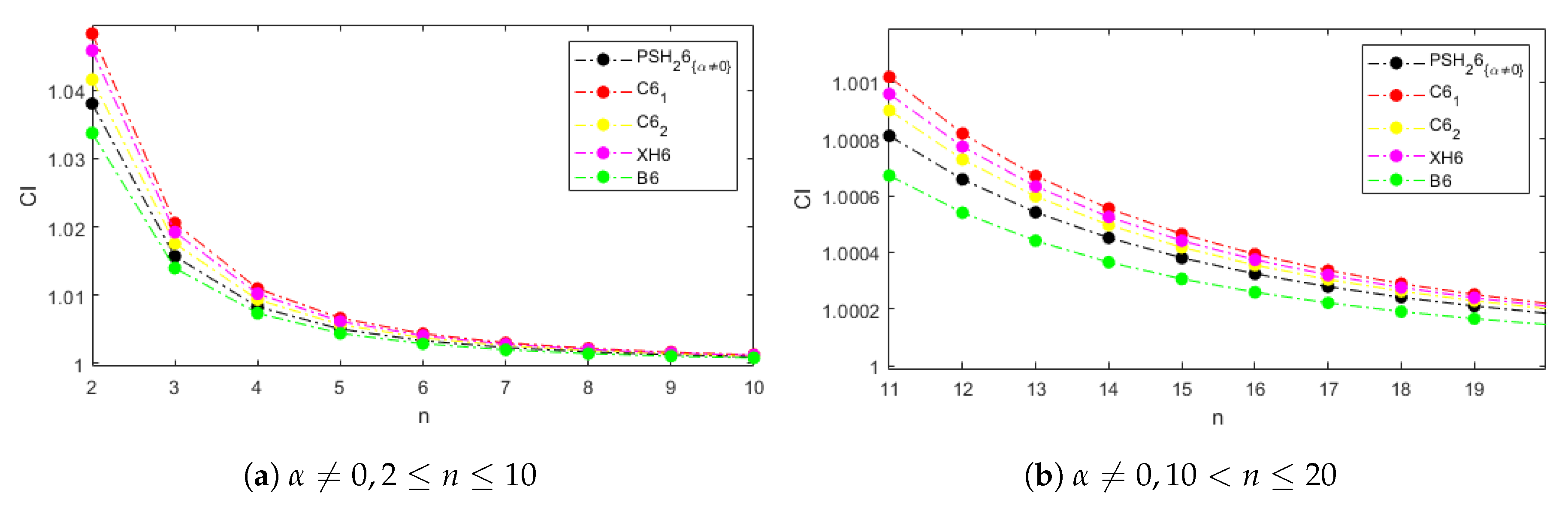 Mathematics 07 01221 g002a Mathematics 07 01221 g002a