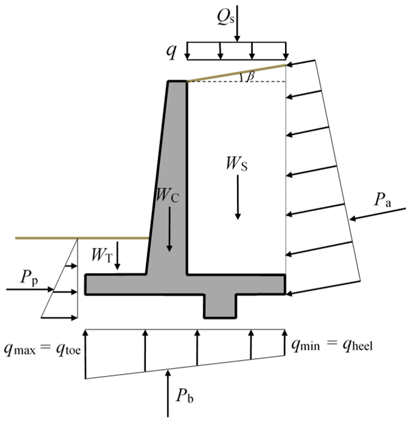 Mathematics 07 01232 g002