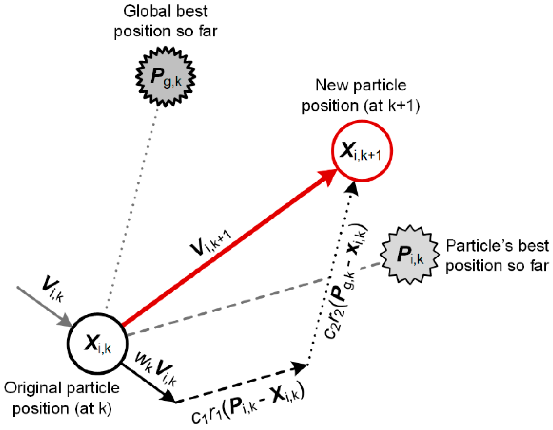 Mathematics 07 01232 g003