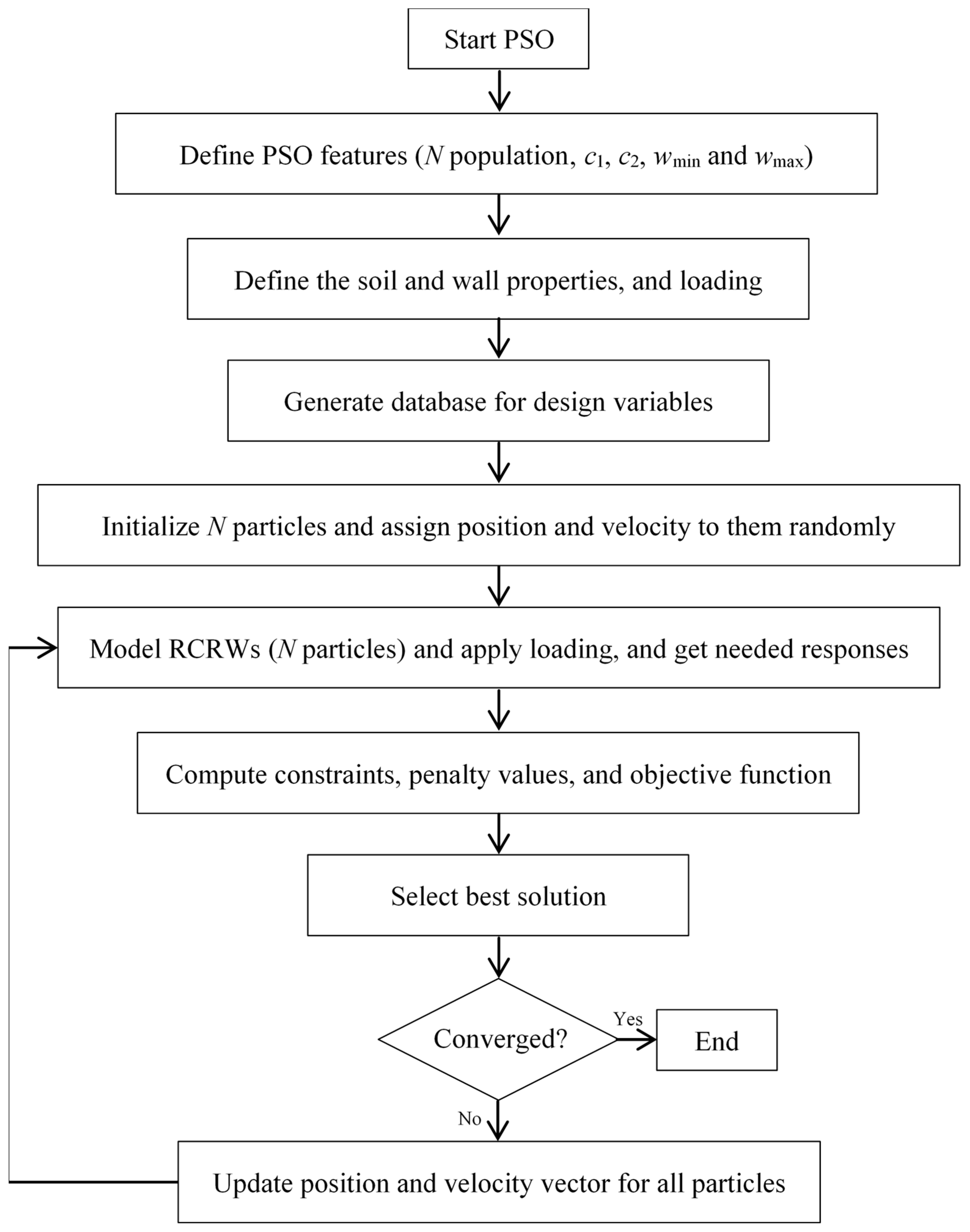 Mathematics 07 01232 g004