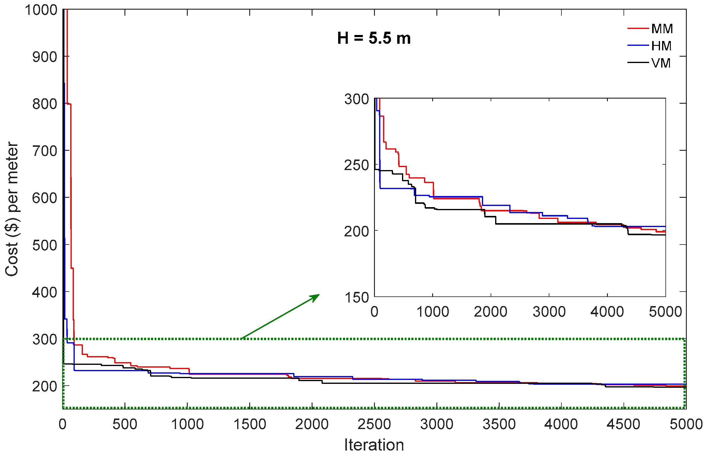 Mathematics 07 01232 g006