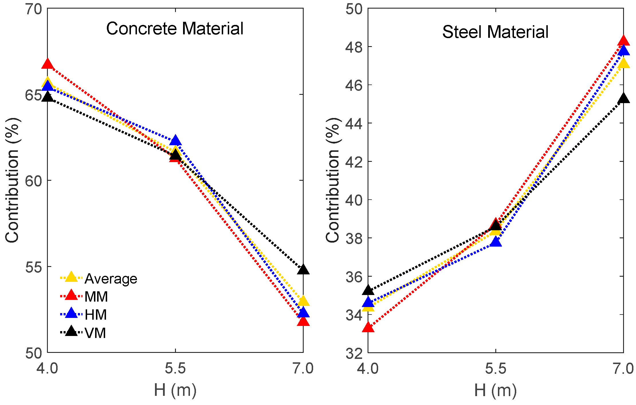 Mathematics 07 01232 g013