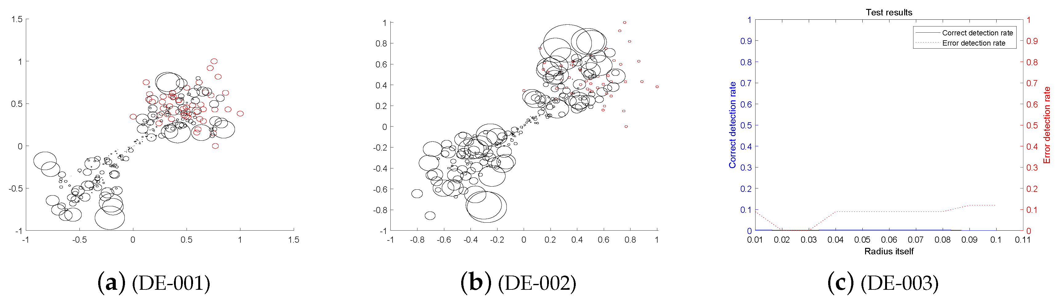 Mathematics 07 01237 g001
