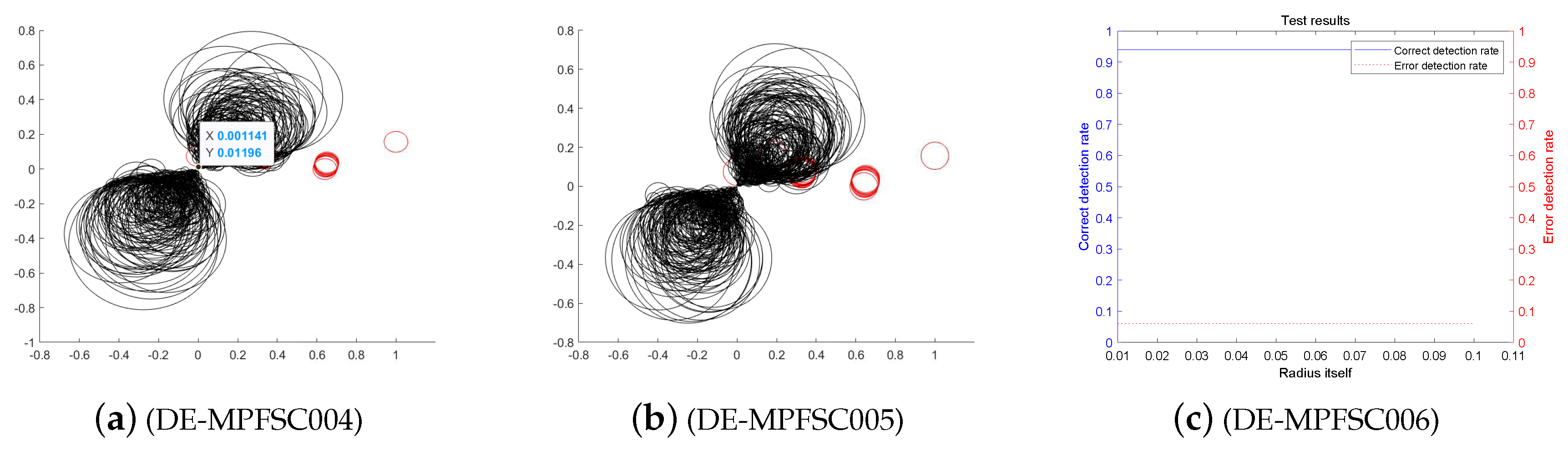 Mathematics 07 01237 g004