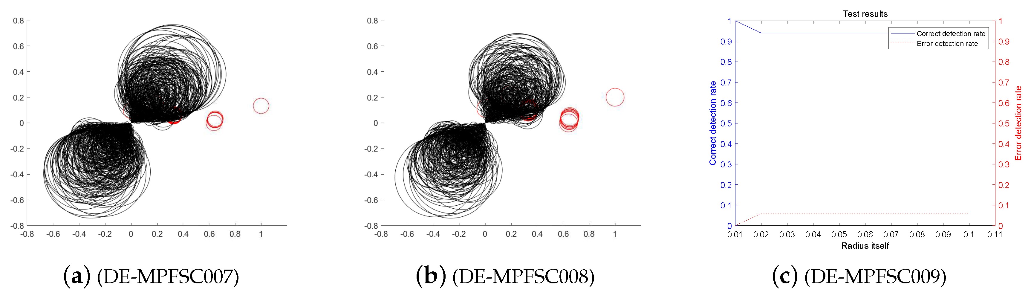 Mathematics 07 01237 g006