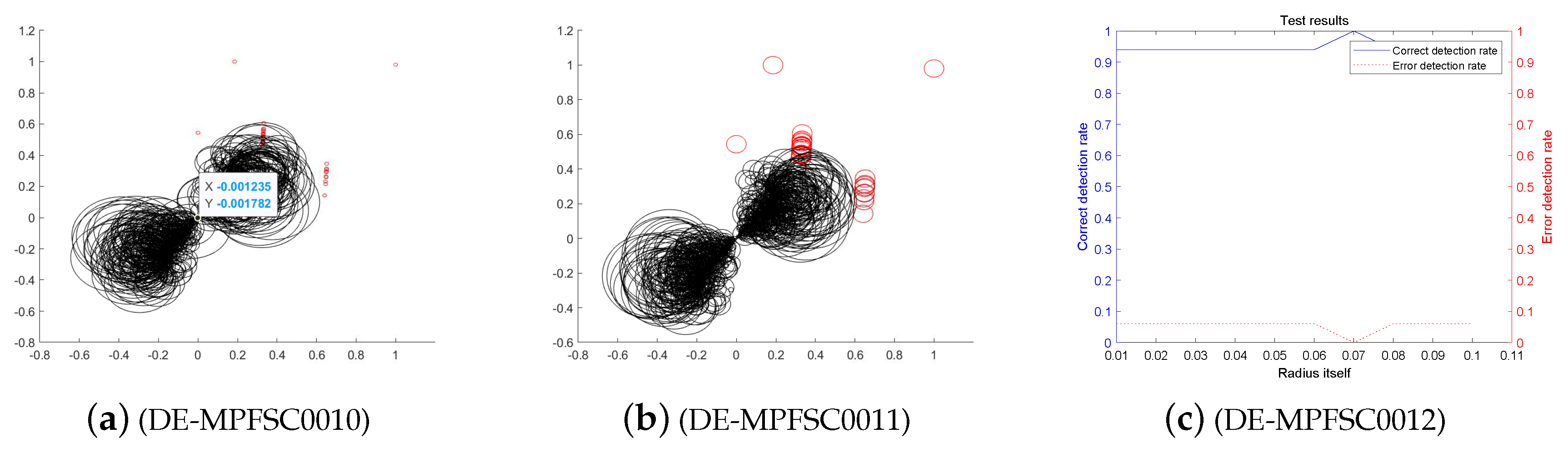 Mathematics 07 01237 g008