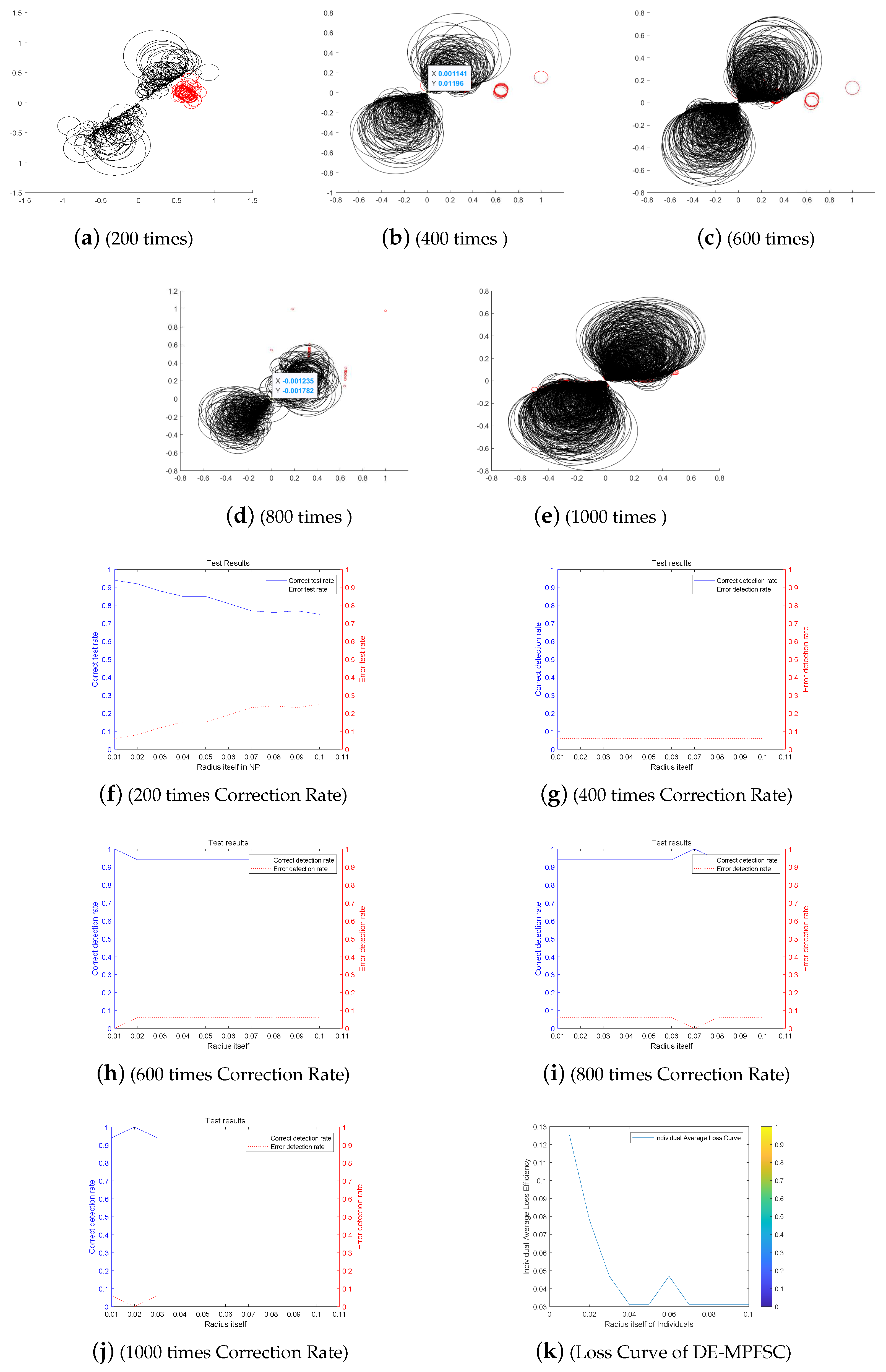 Mathematics 07 01237 g011