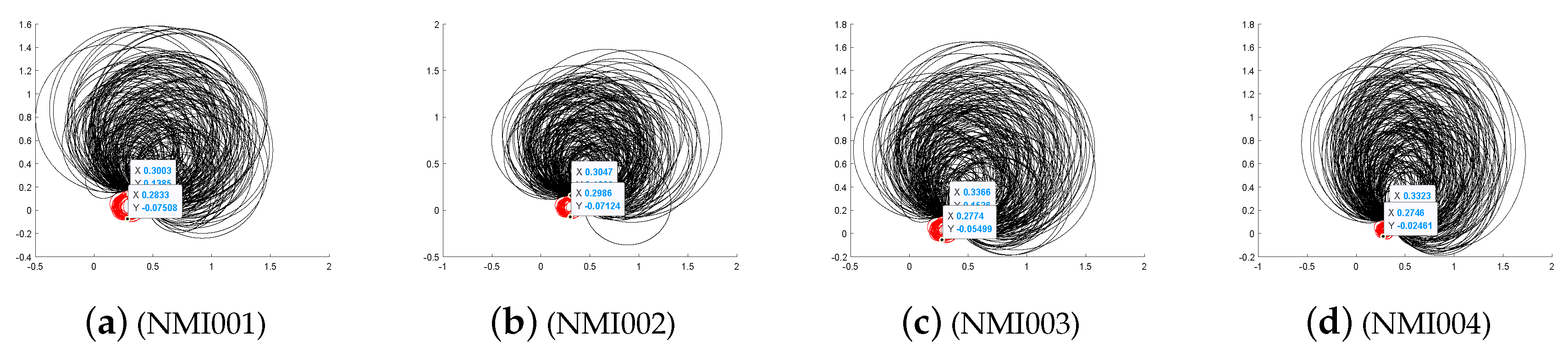 Mathematics 07 01237 g017