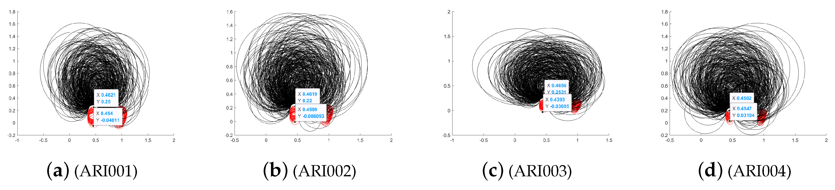 Mathematics 07 01237 g018