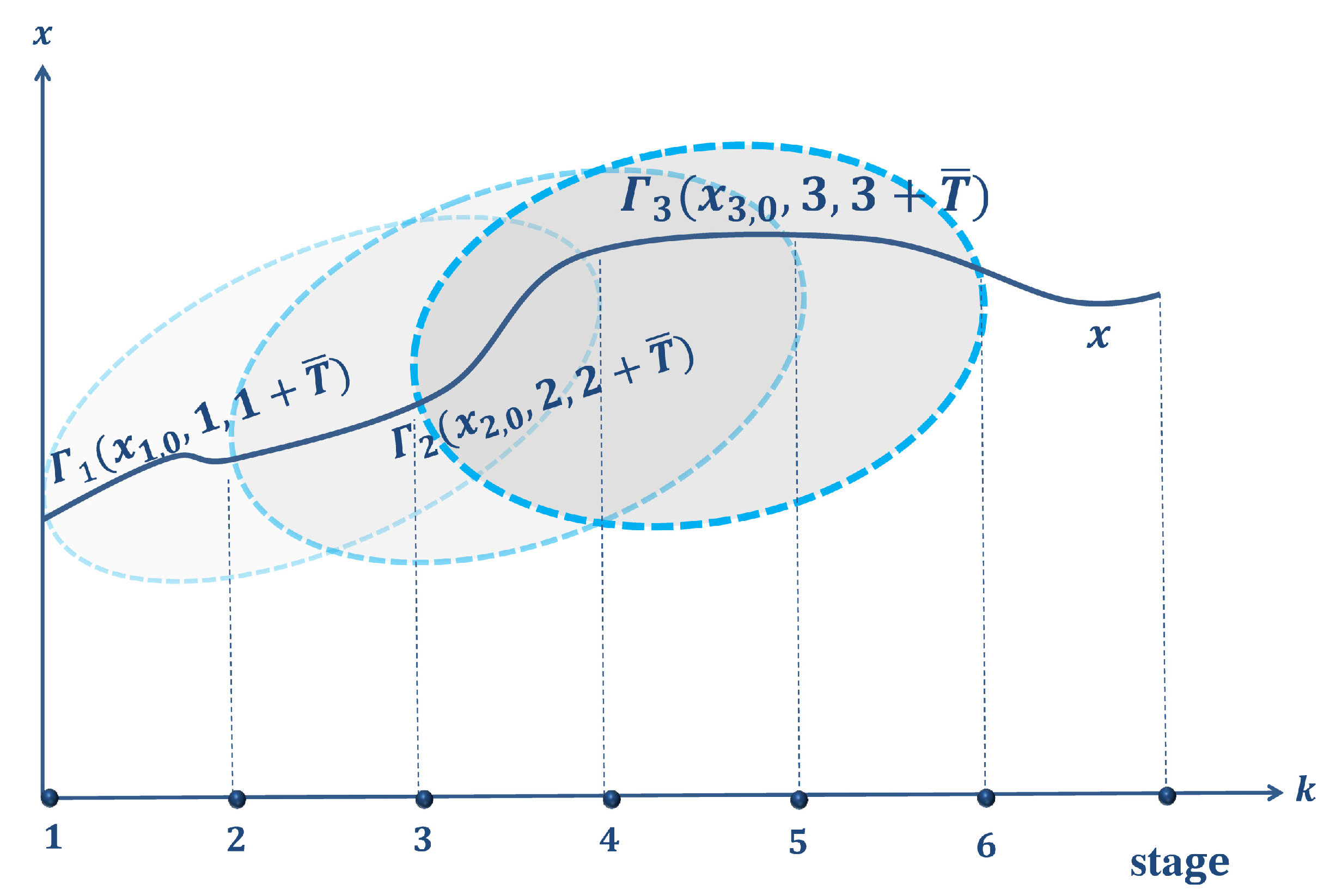 Mathematics 07 01239 g001