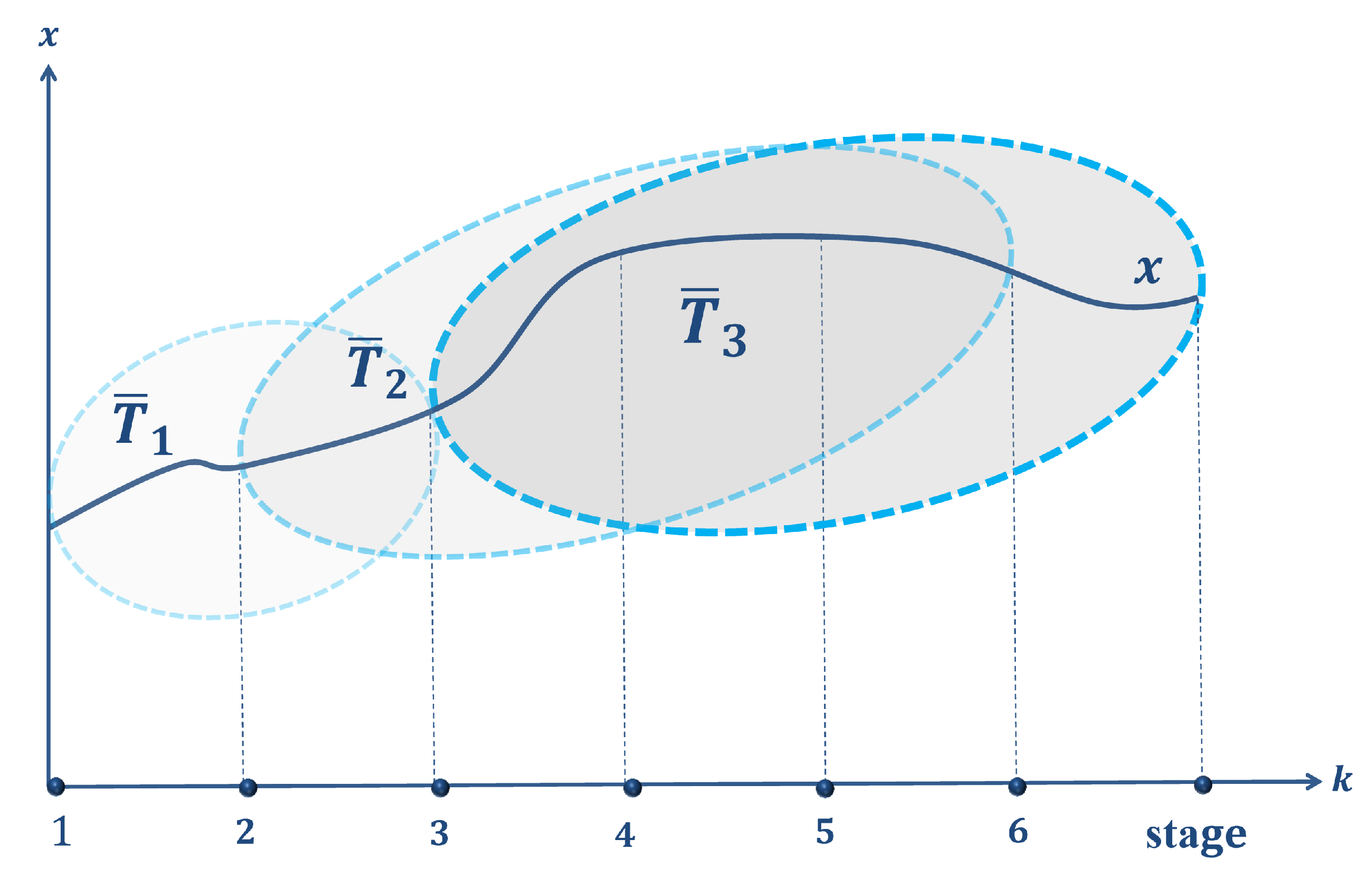Mathematics 07 01239 g002