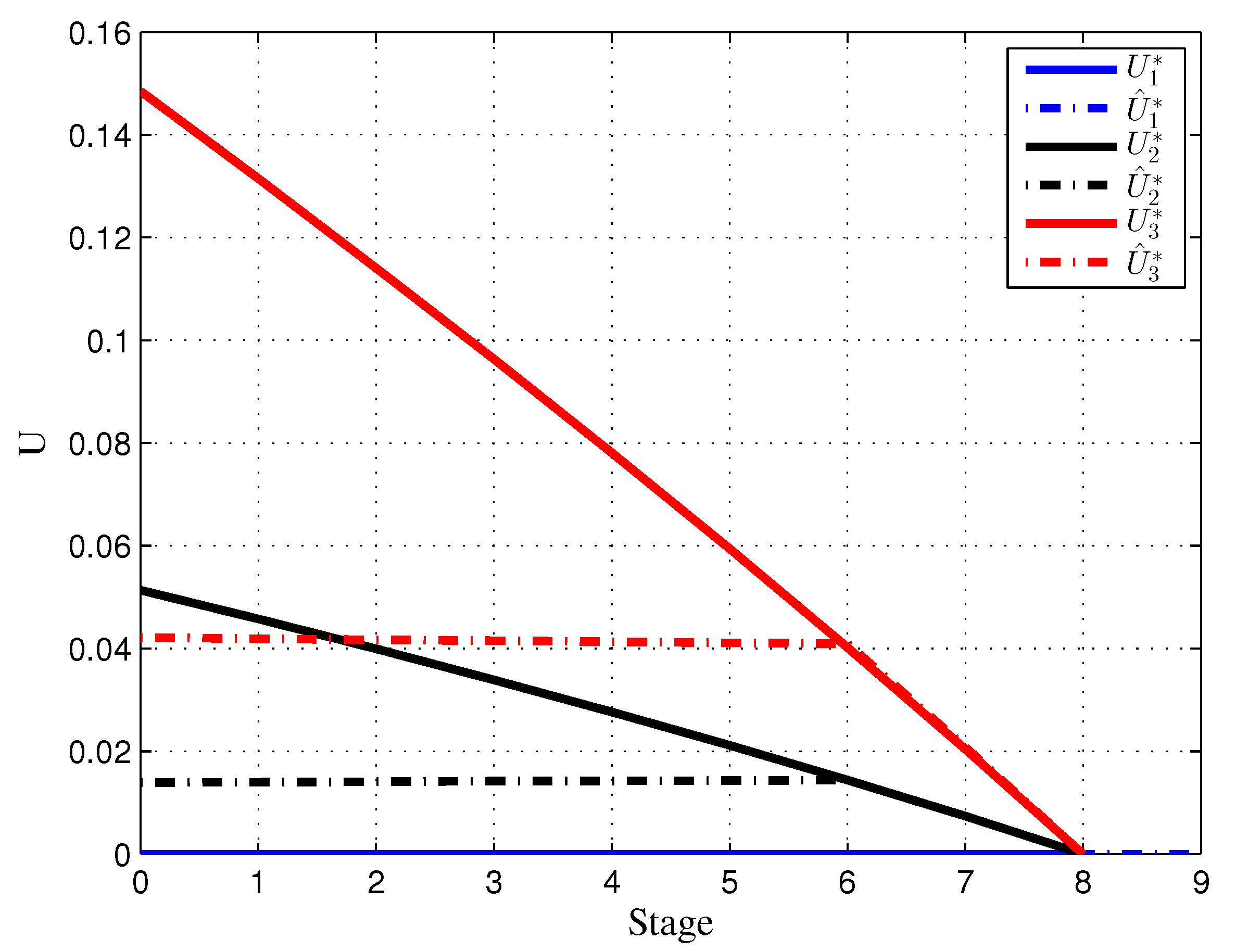 Mathematics 07 01239 g004