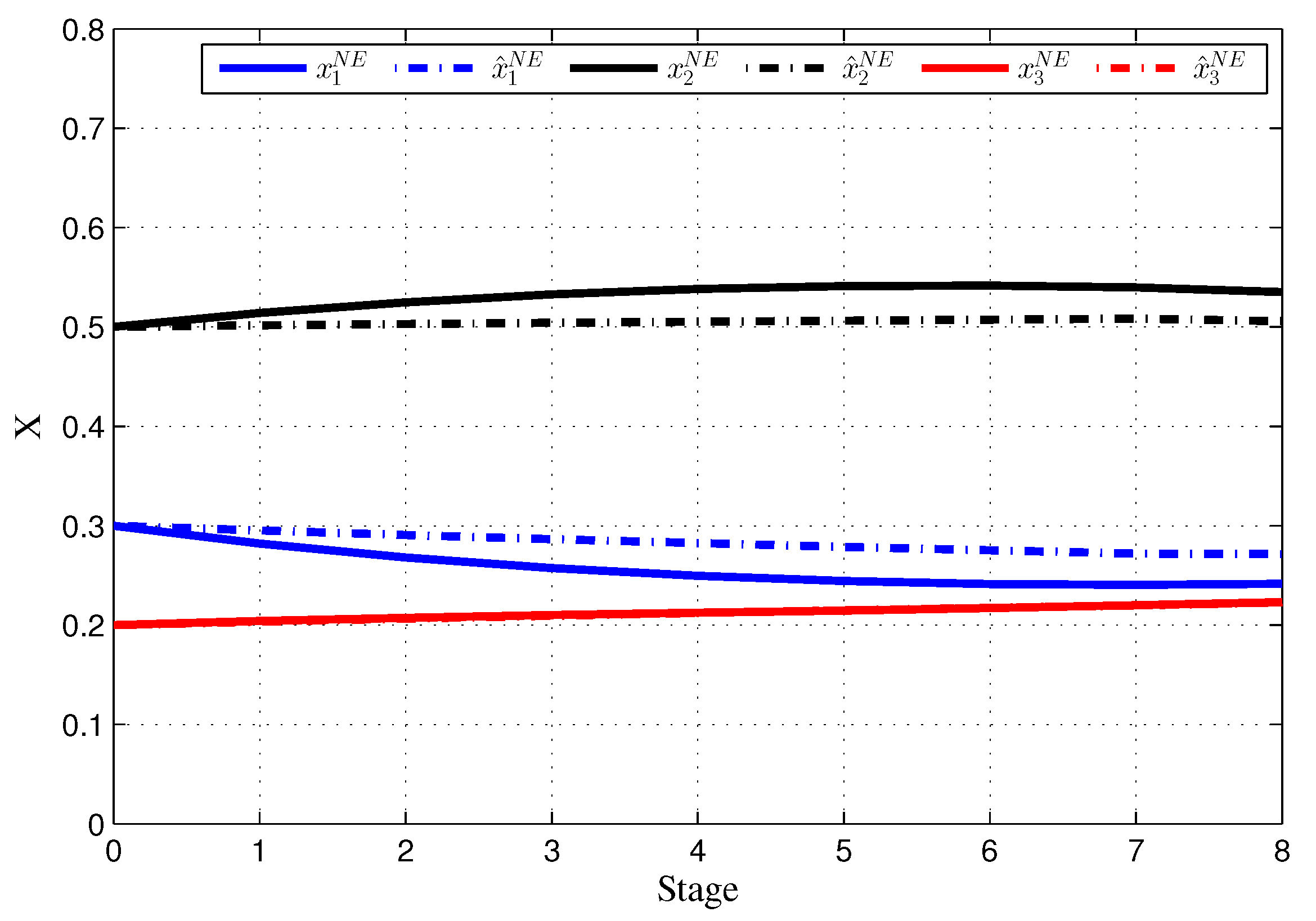 Mathematics 07 01239 g005