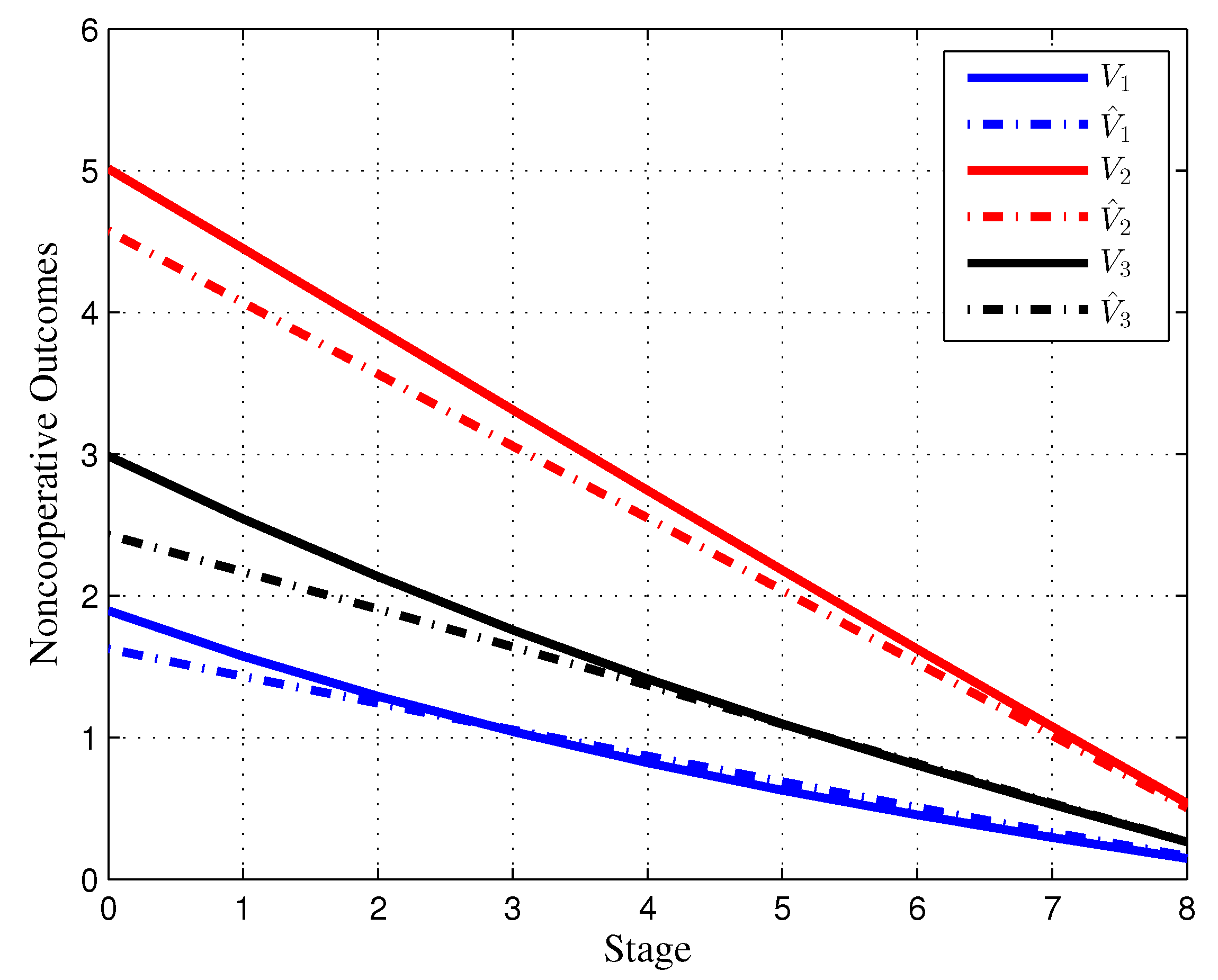 Mathematics 07 01239 g007
