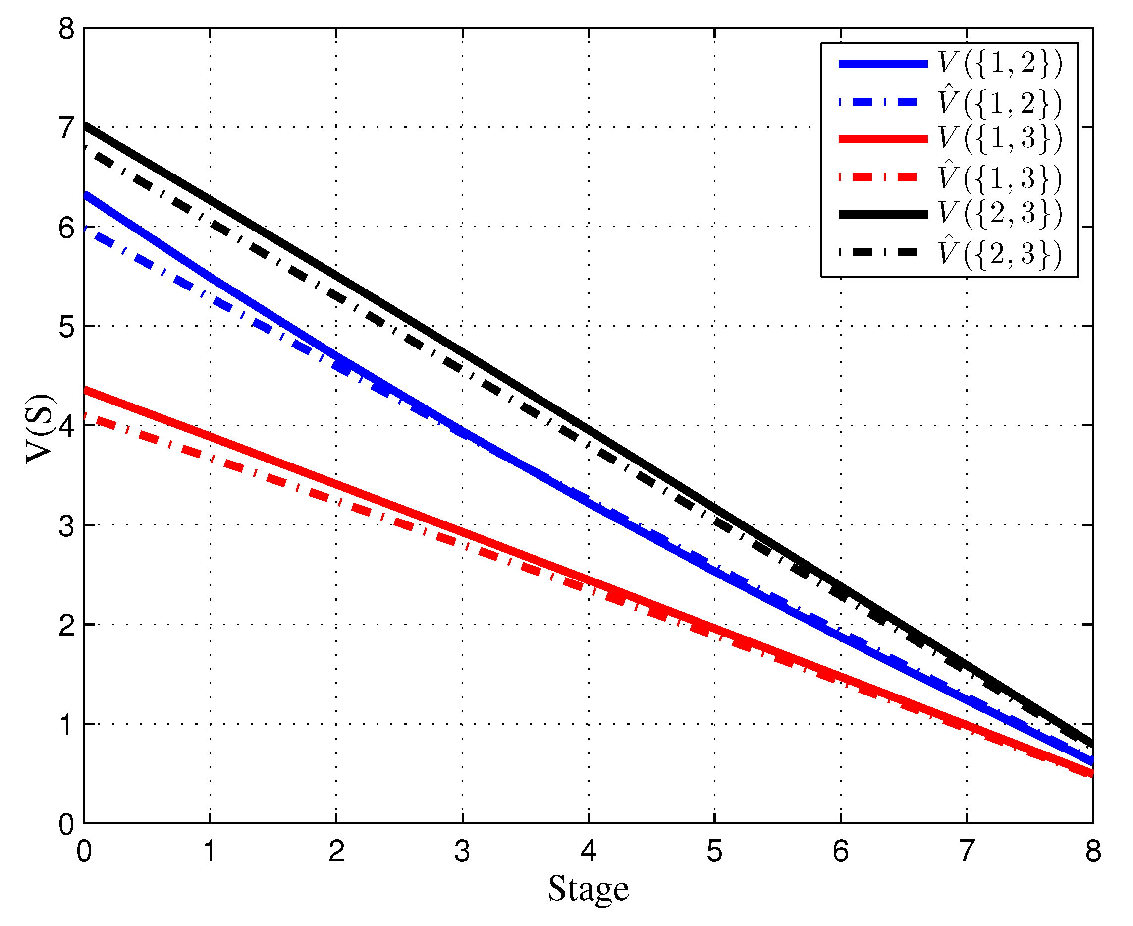 Mathematics 07 01239 g008
