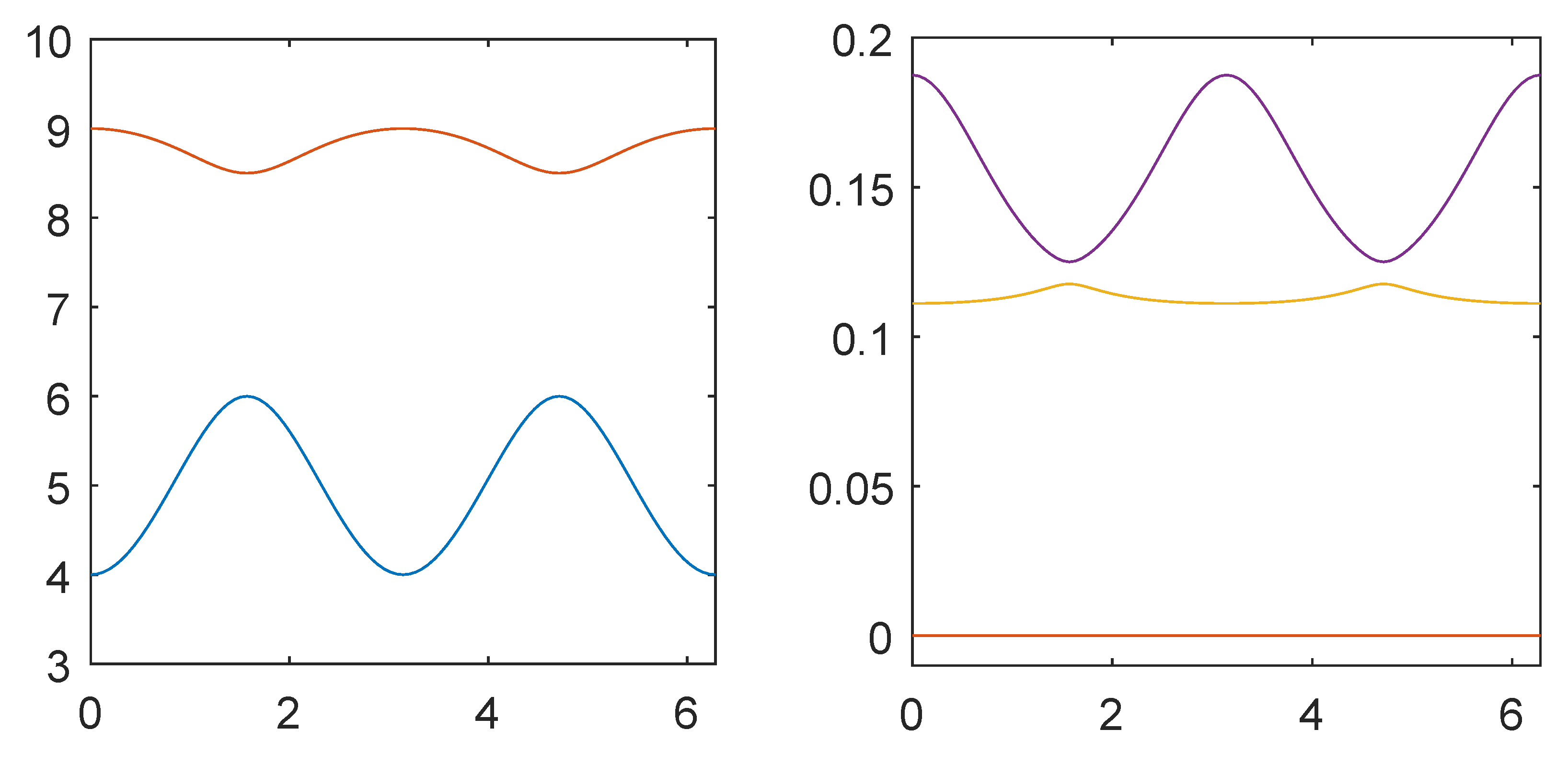 Mathematics 08 00005 g002