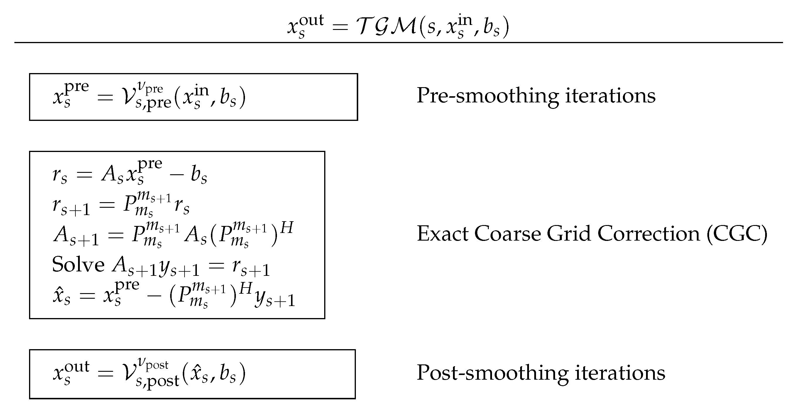 Mathematics 08 00005 i001