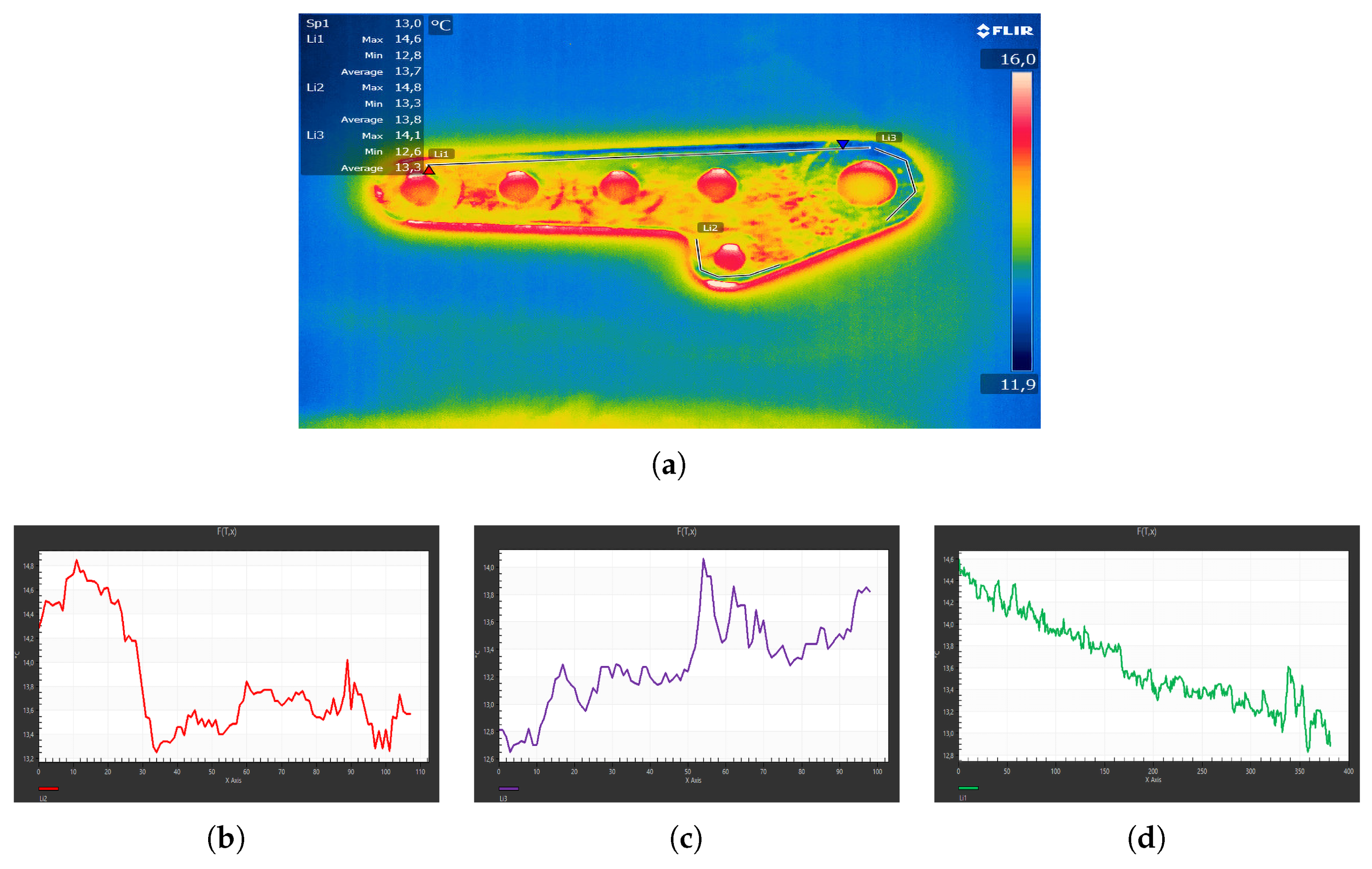 Mathematics 08 00006 g010