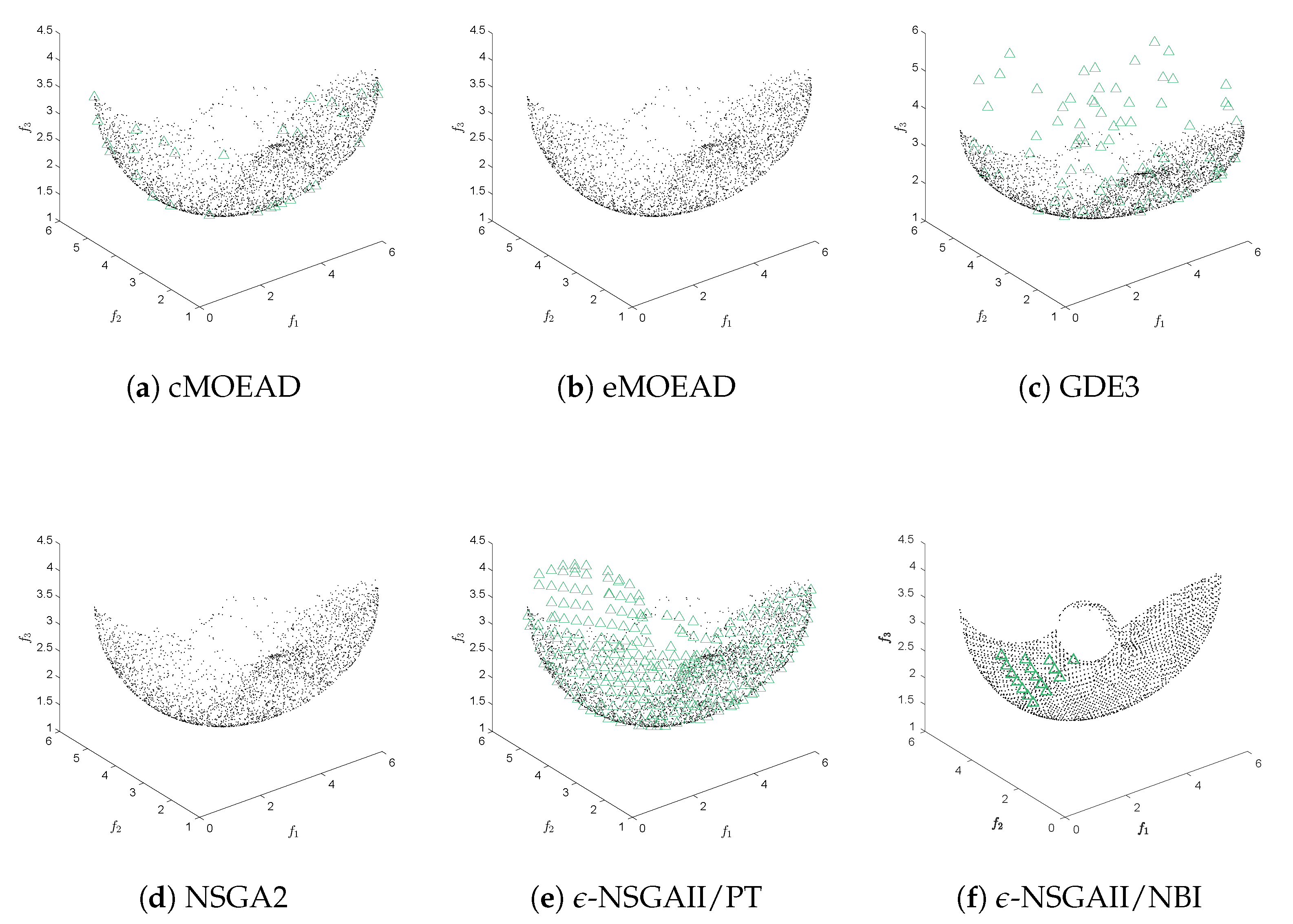 Mathematics 08 00007 g004