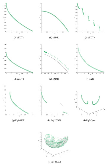 Mathematics 08 00007 g0a2