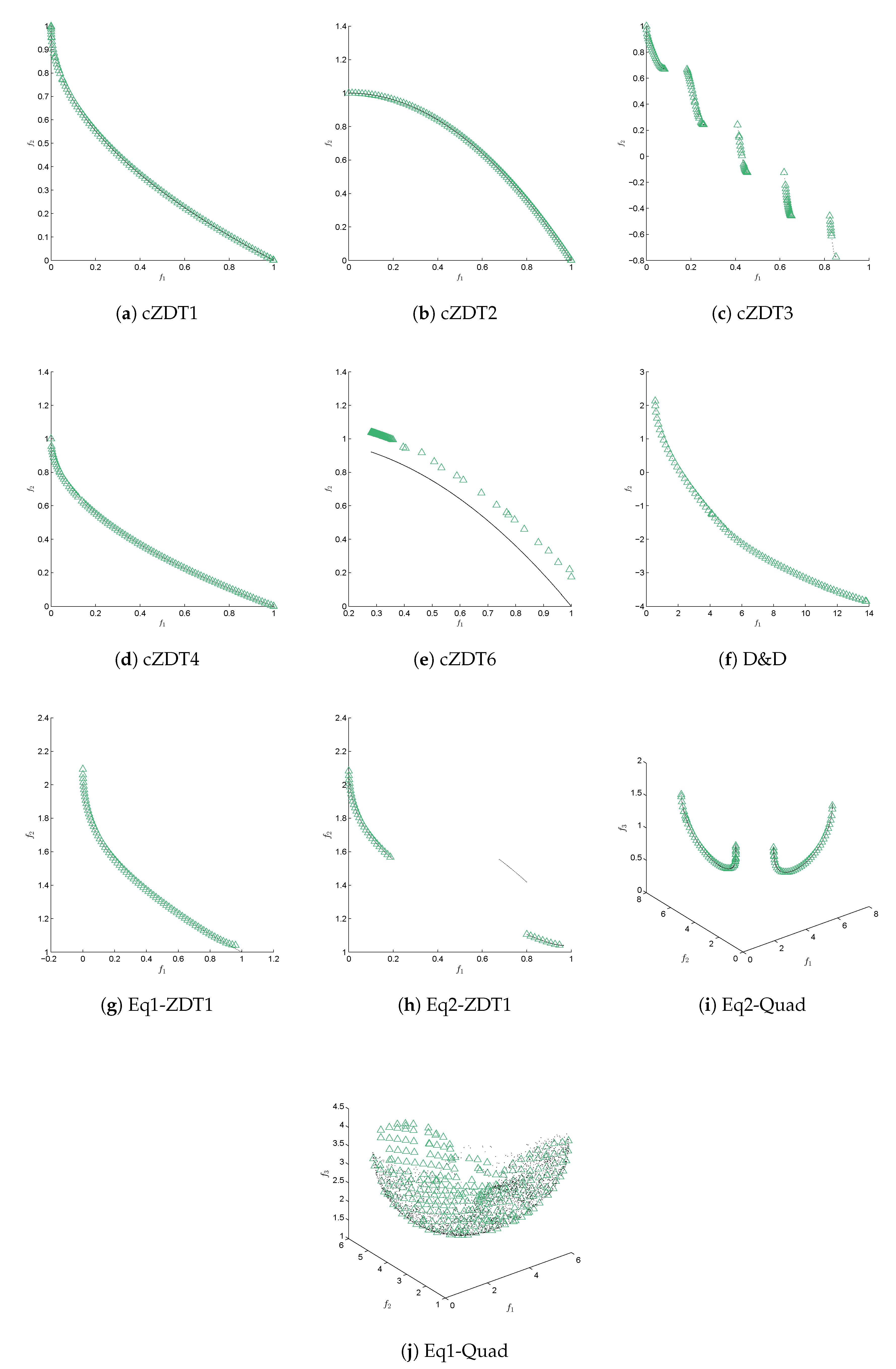 Mathematics 08 00007 g0a2