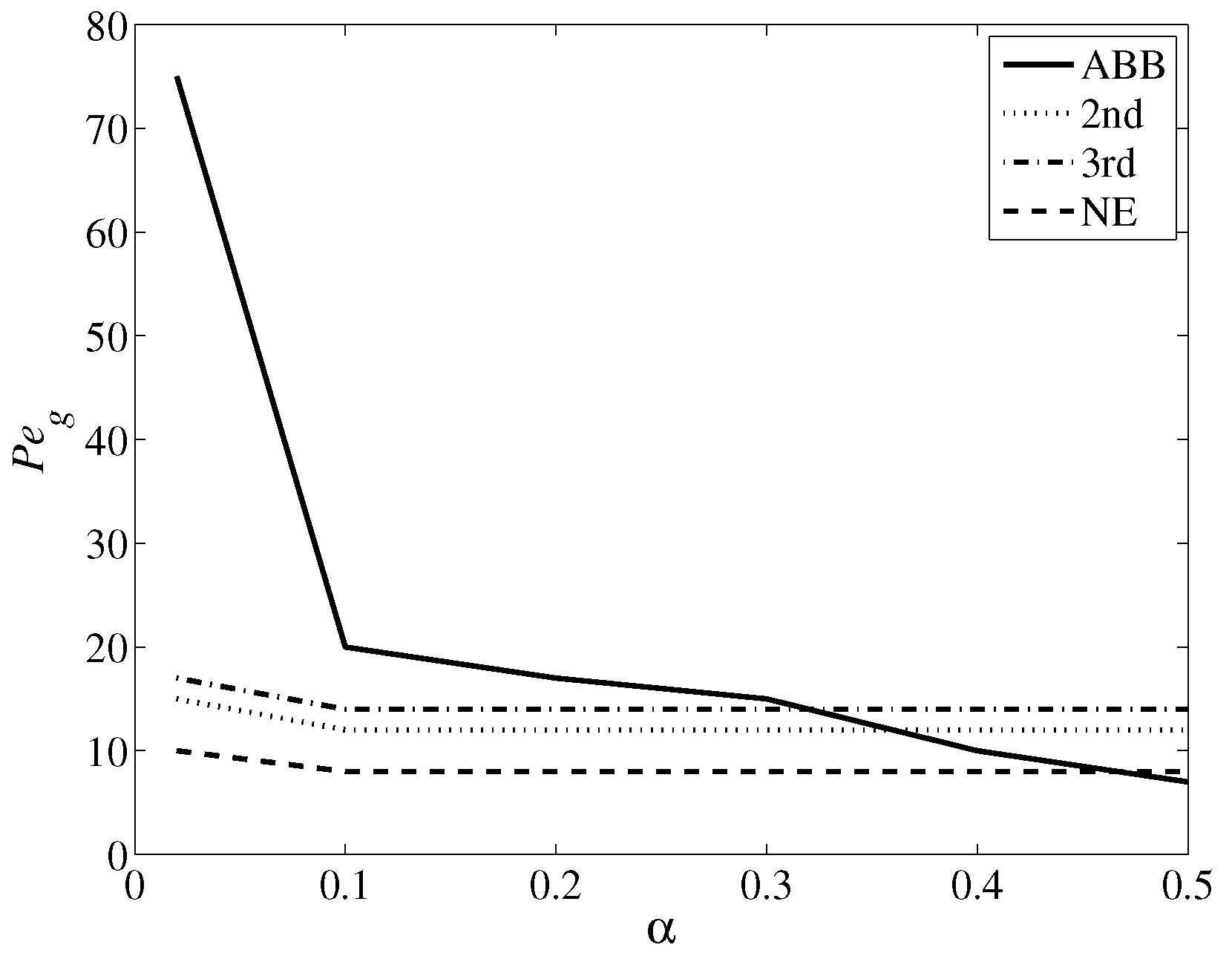 Mathematics 08 00013 g004
