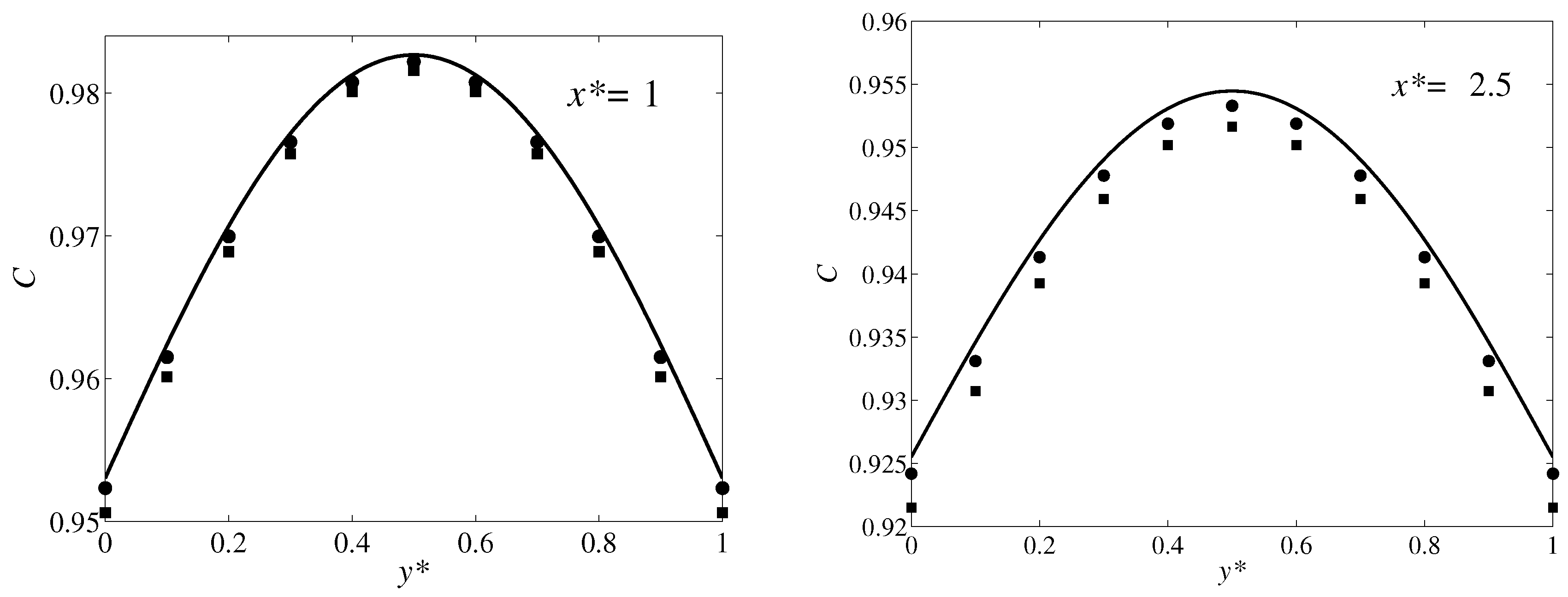 Mathematics 08 00013 g006