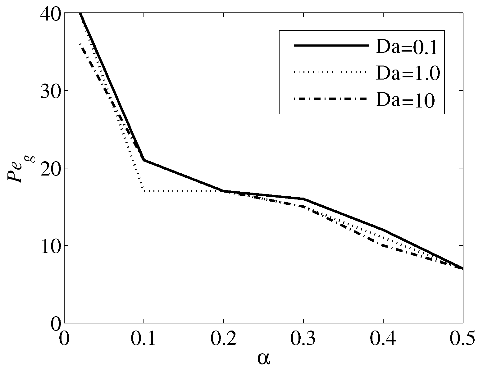 Mathematics 08 00013 g008