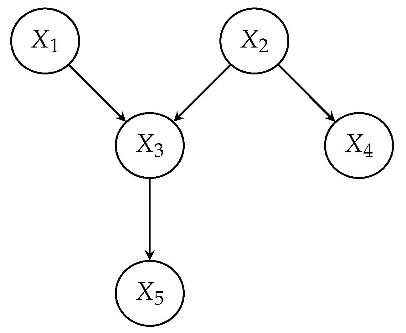 Mathematics 08 00019 g002 Mathematics 08 00019 g002