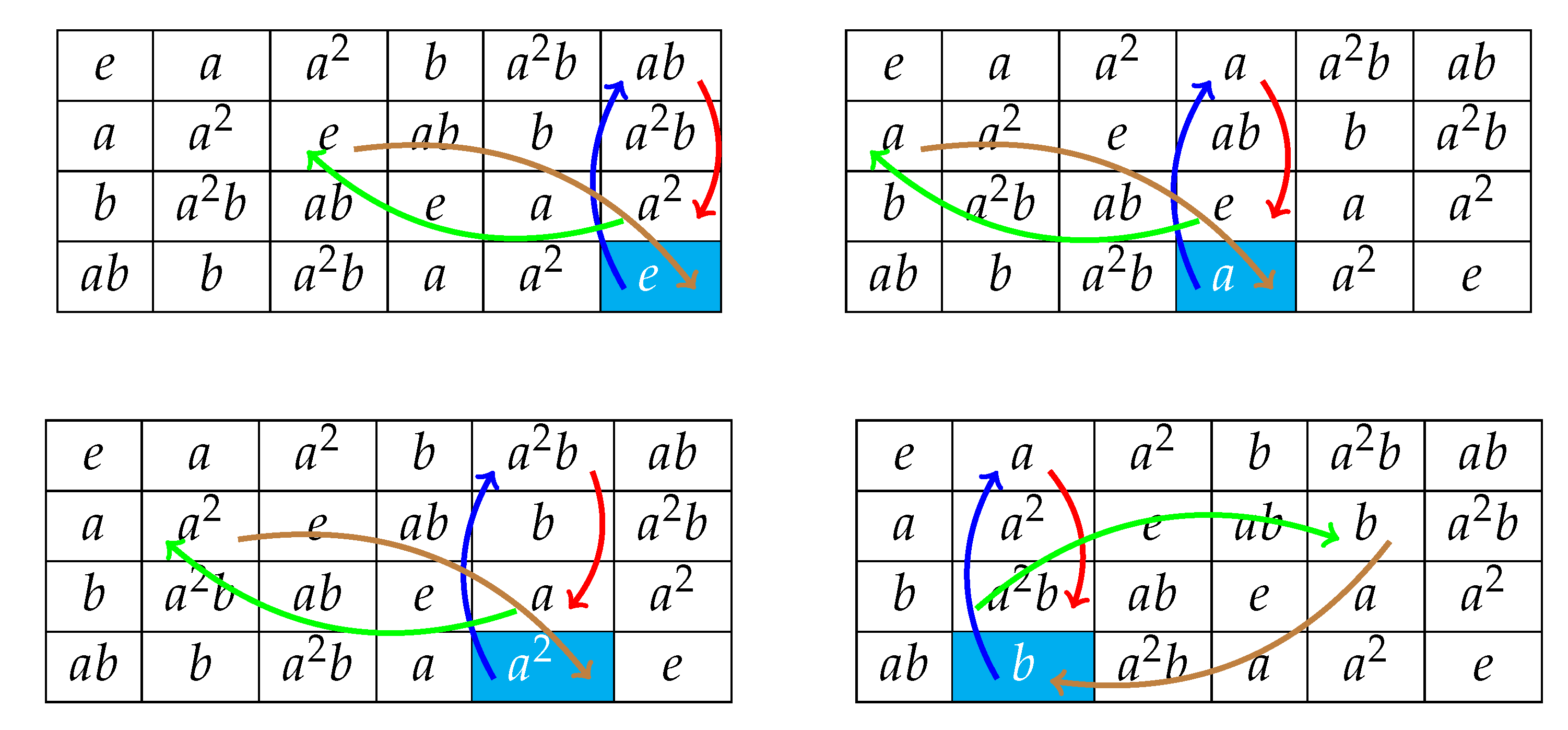 Mathematics 08 00024 i002 Mathematics 08 00024 i002