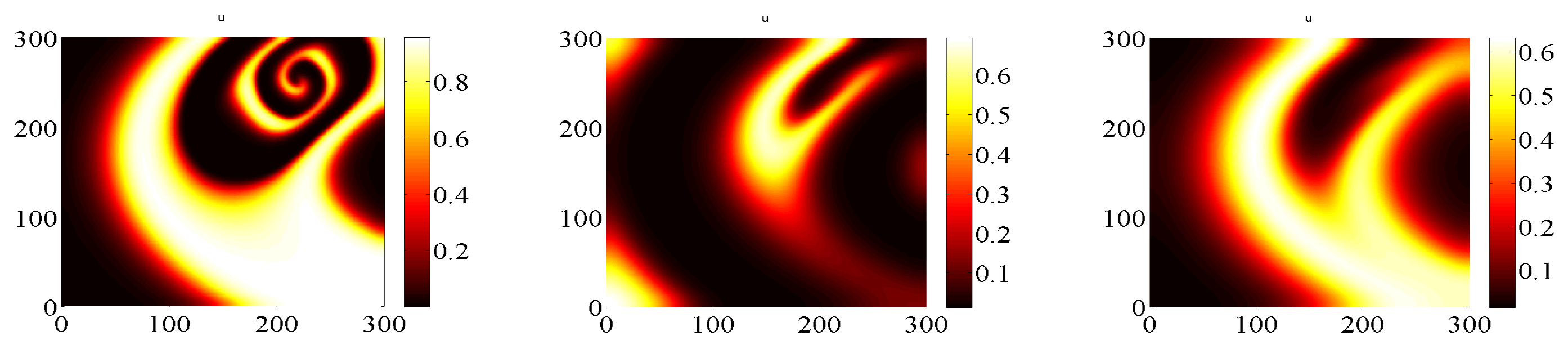 Mathematics 08 00025 g005