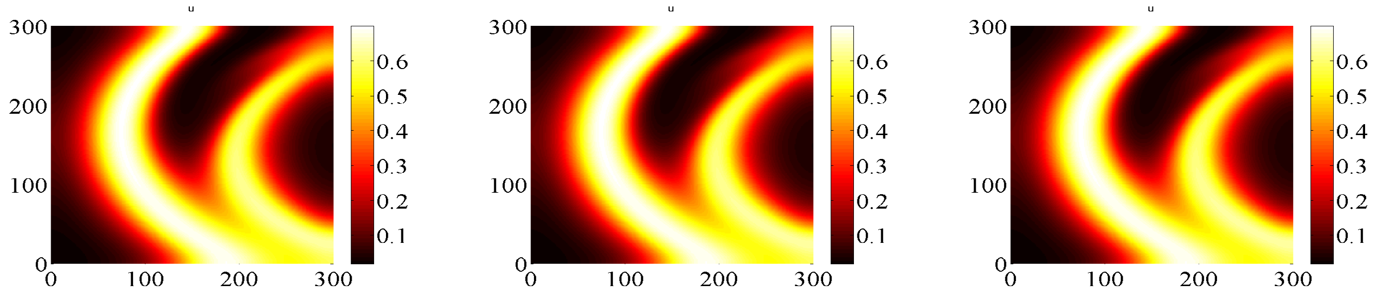 Mathematics 08 00025 g007