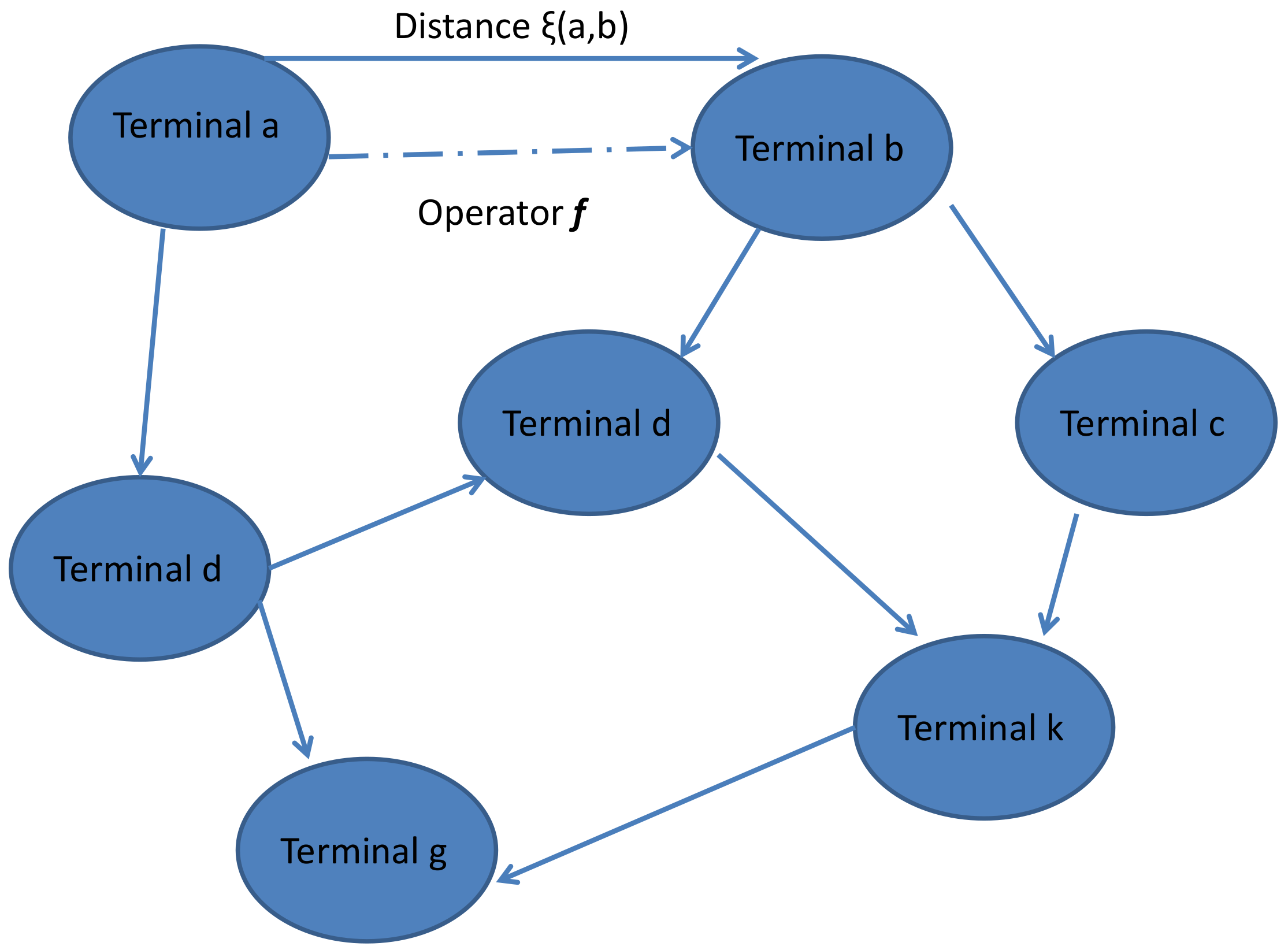 Mathematics 08 00033 g001