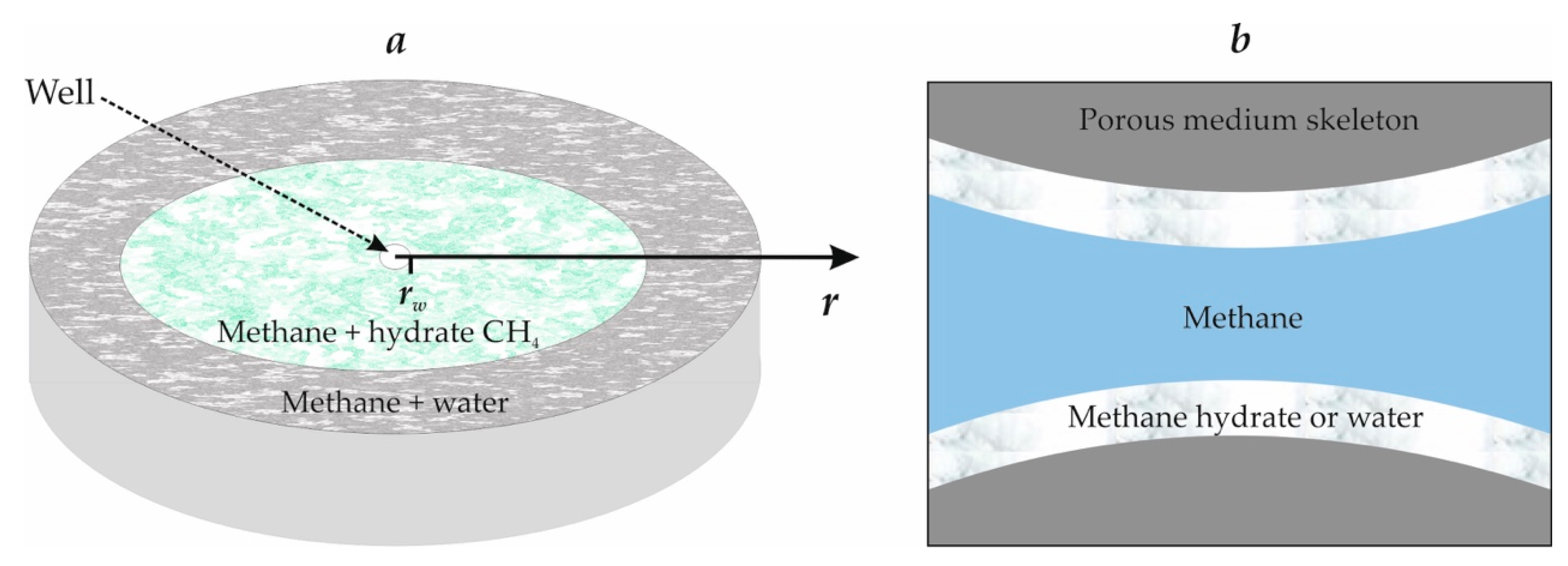Mathematics 08 00036 g001