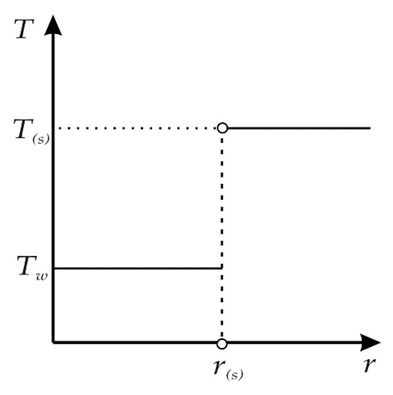 Mathematics 08 00036 g003