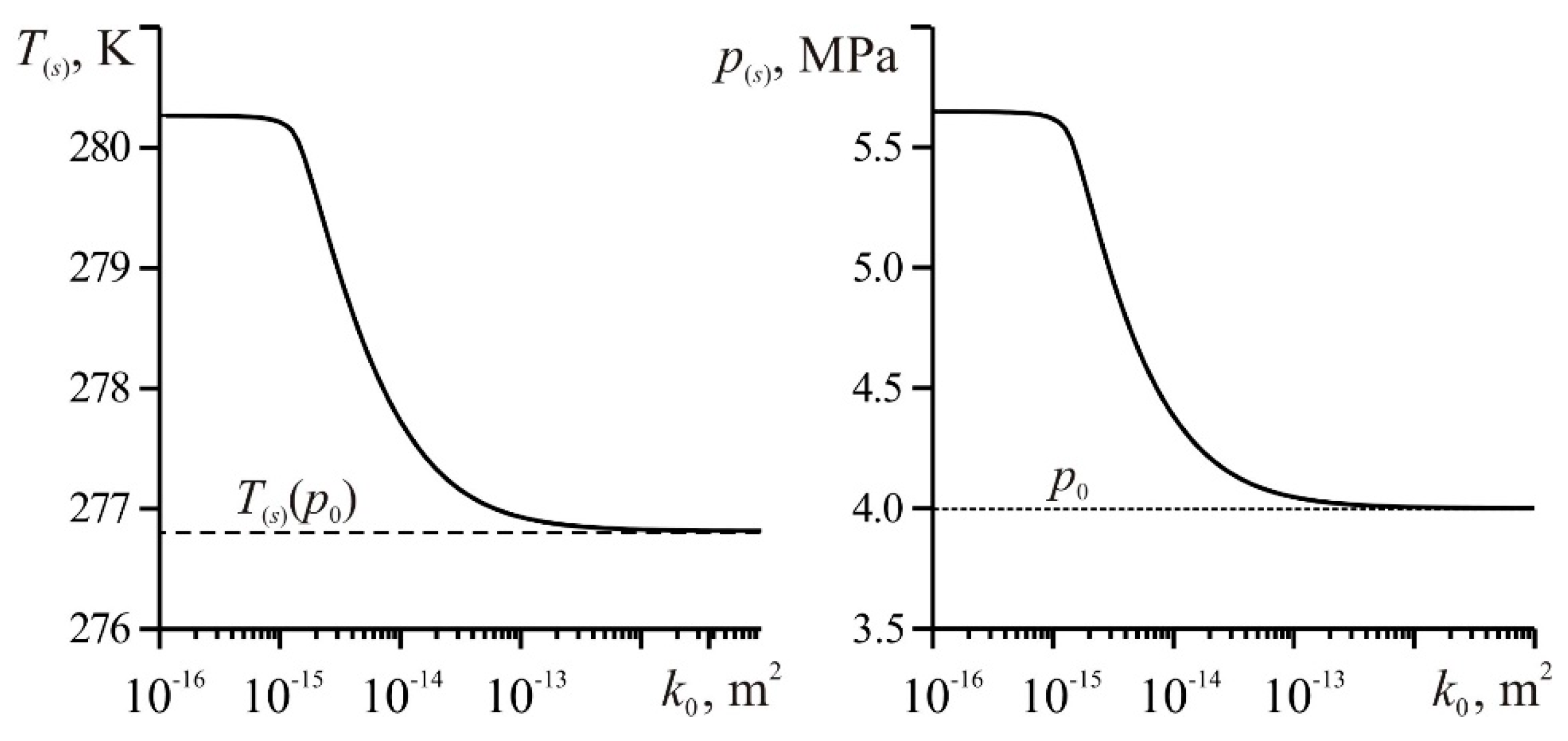 Mathematics 08 00036 g004