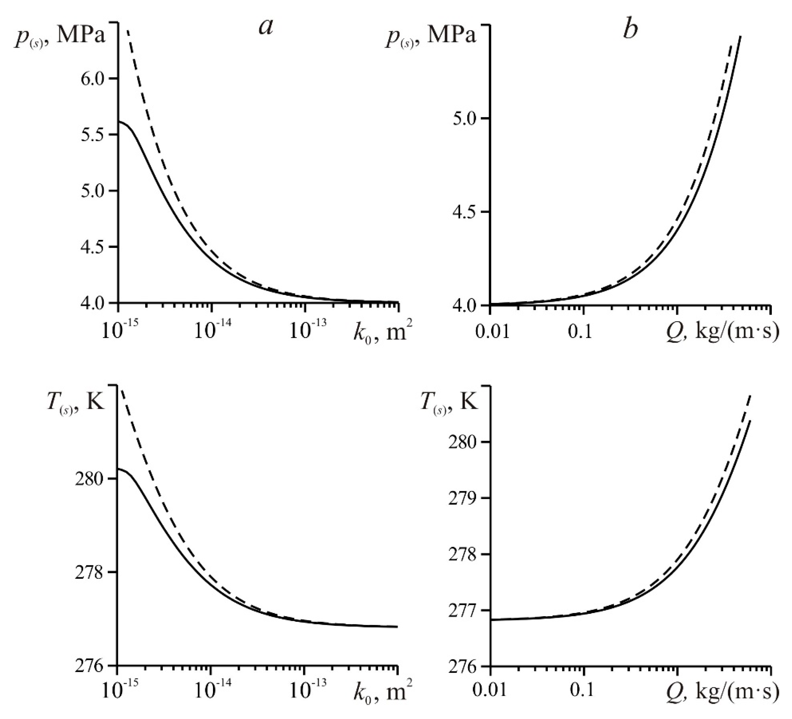 Mathematics 08 00036 g006