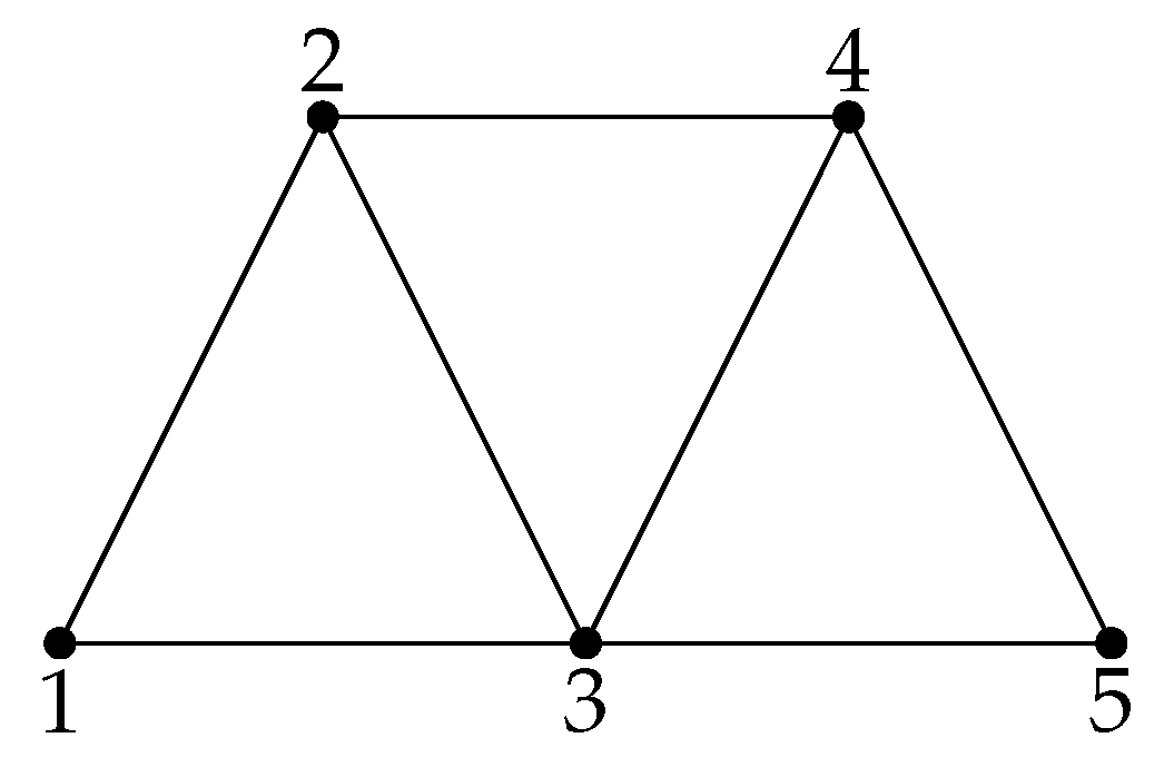 Mathematics 08 00038 g002