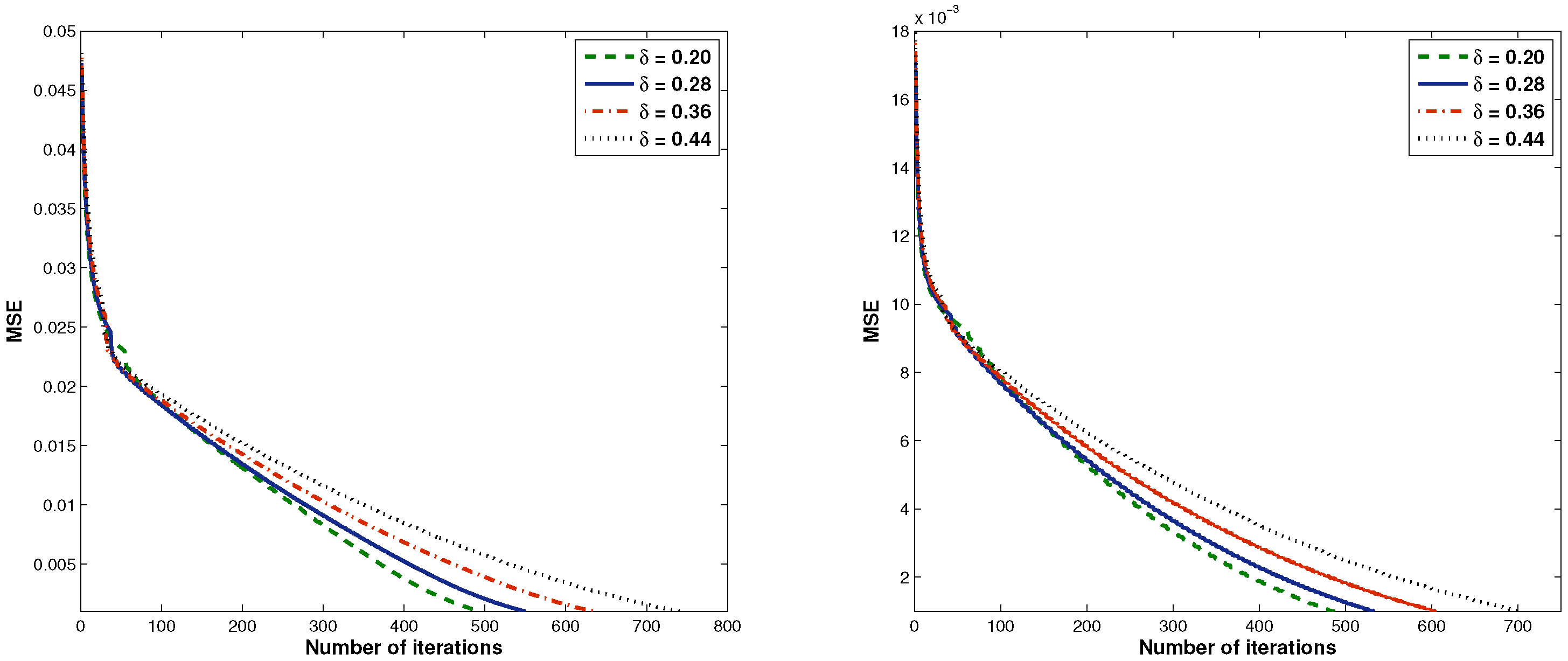 Mathematics 08 00042 g004