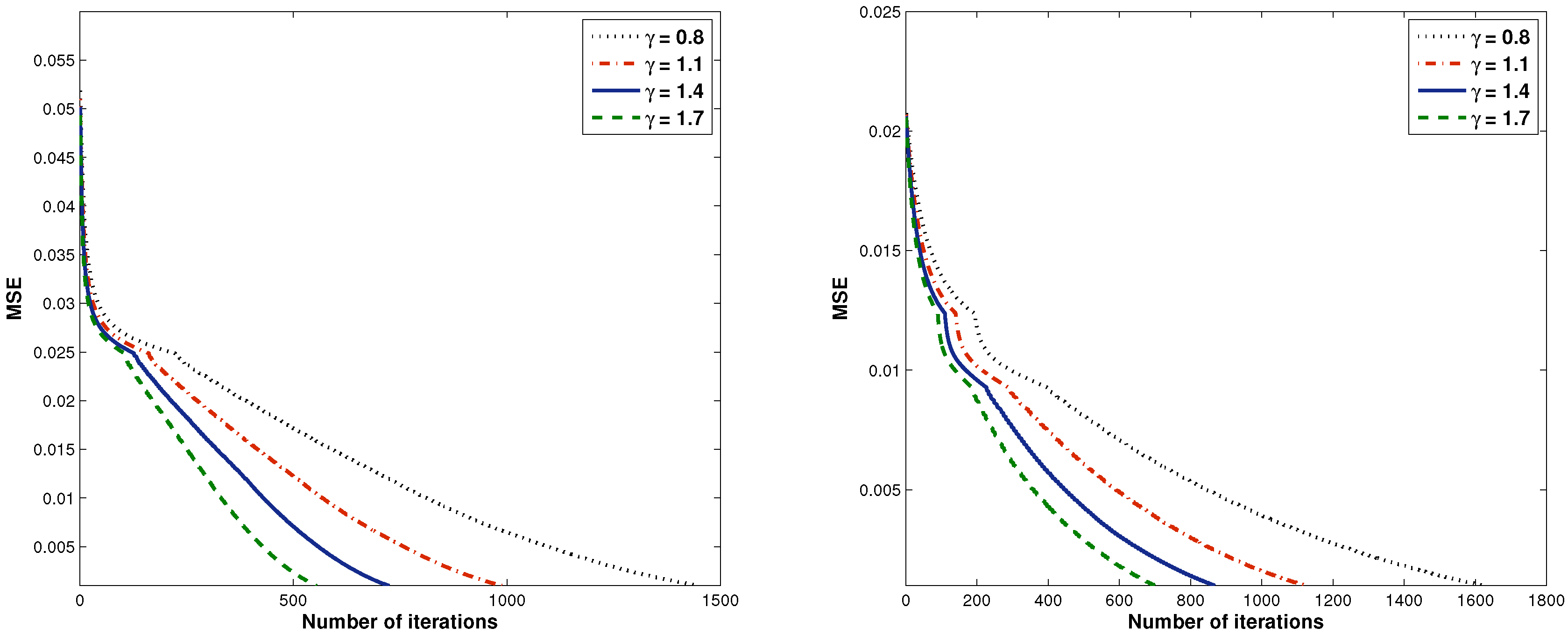 Mathematics 08 00042 g006