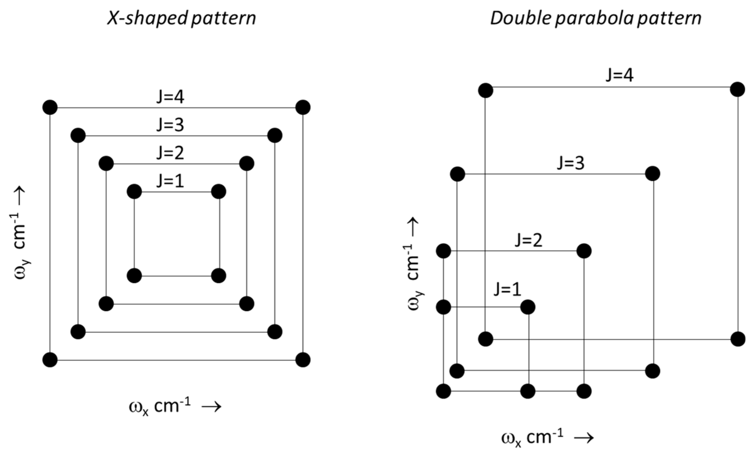 Mathematics 08 00044 g001