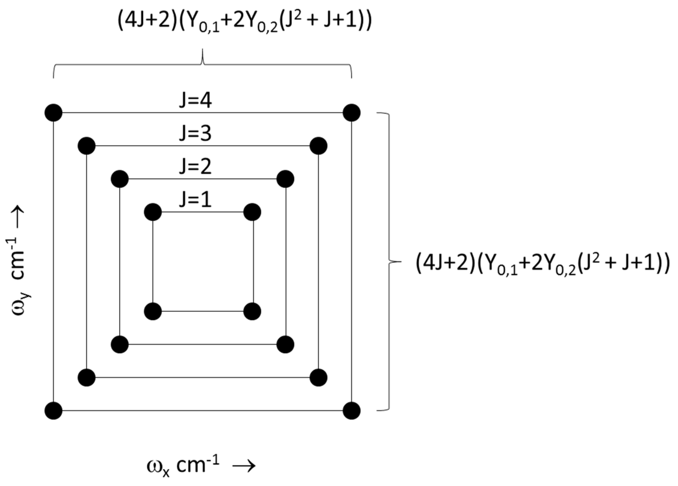 Mathematics 08 00044 g003