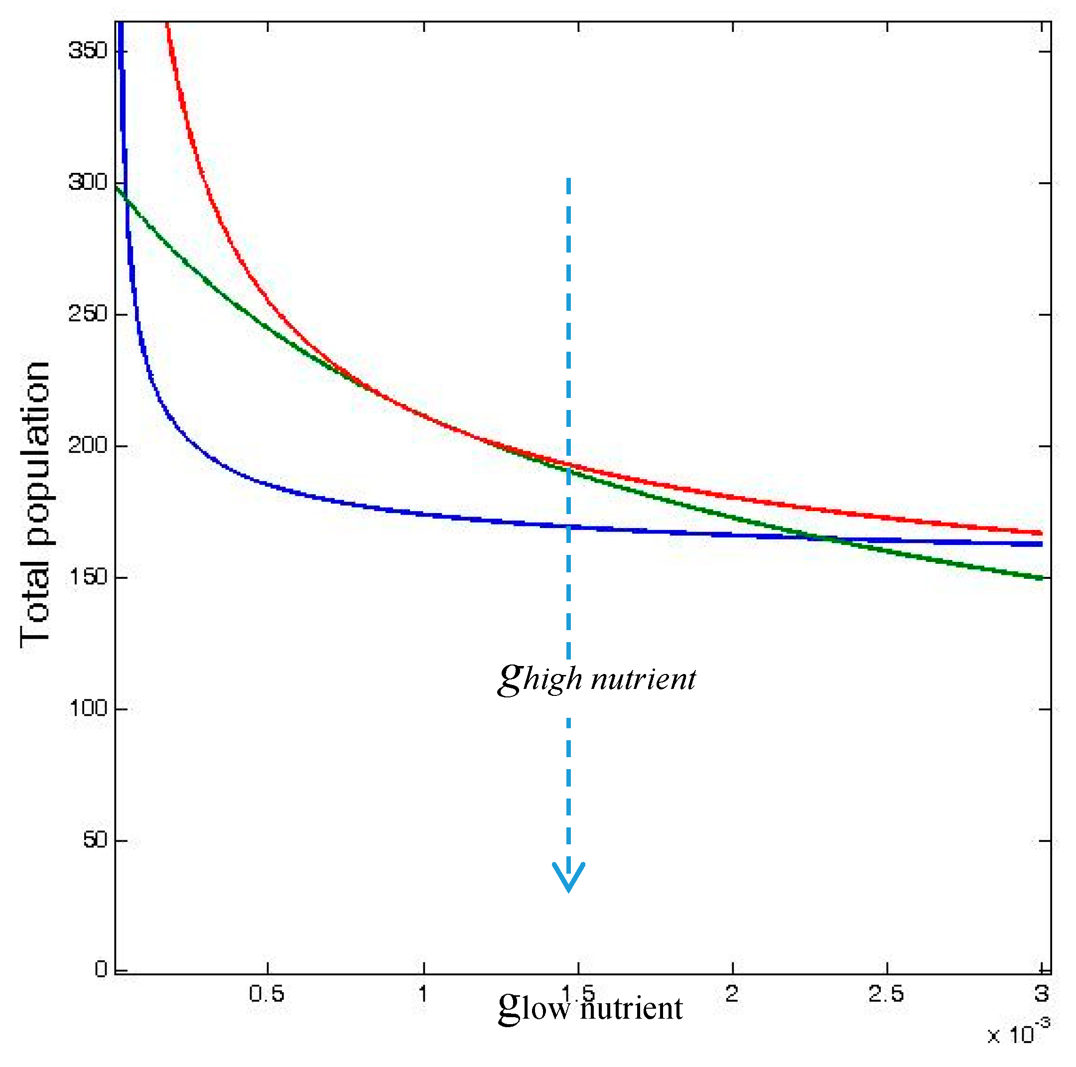 Mathematics 08 00049 g003