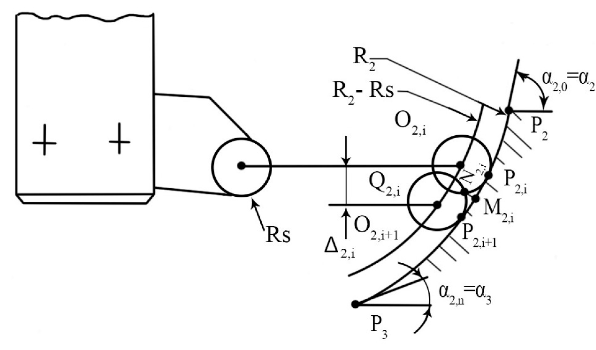Mathematics 08 00059 g003
