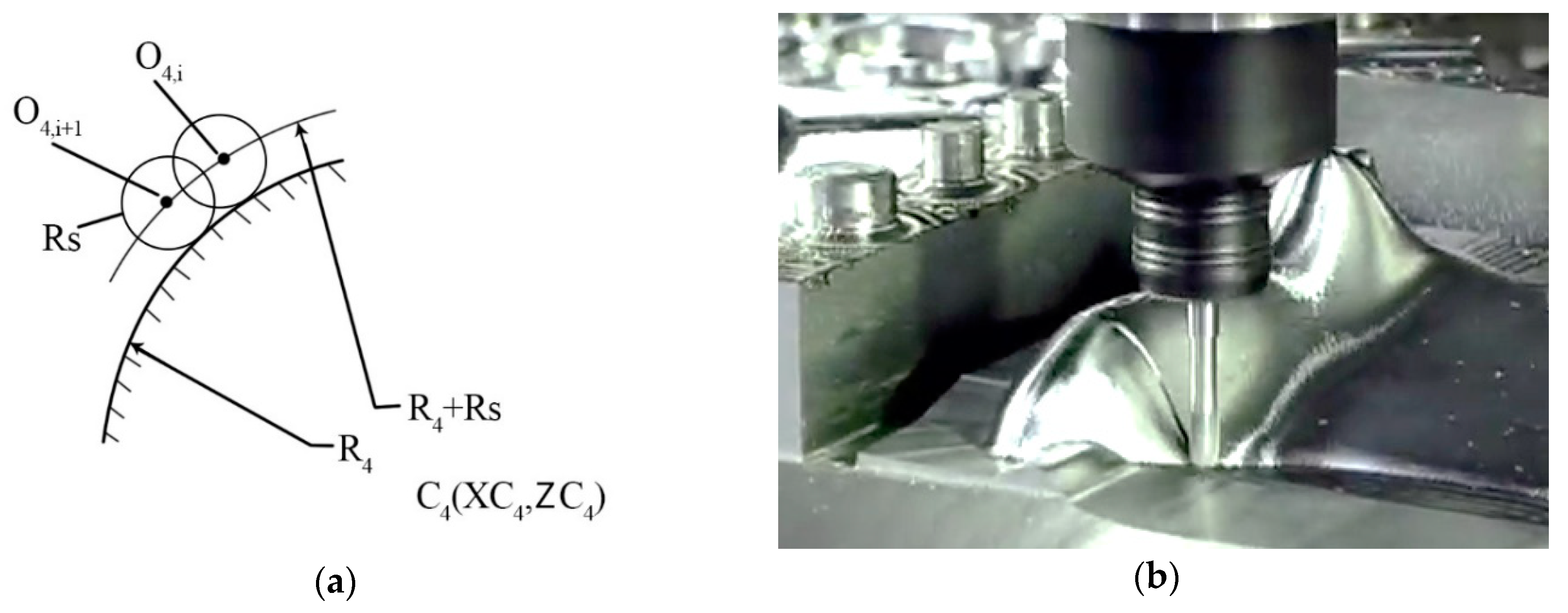 Mathematics 08 00059 g007