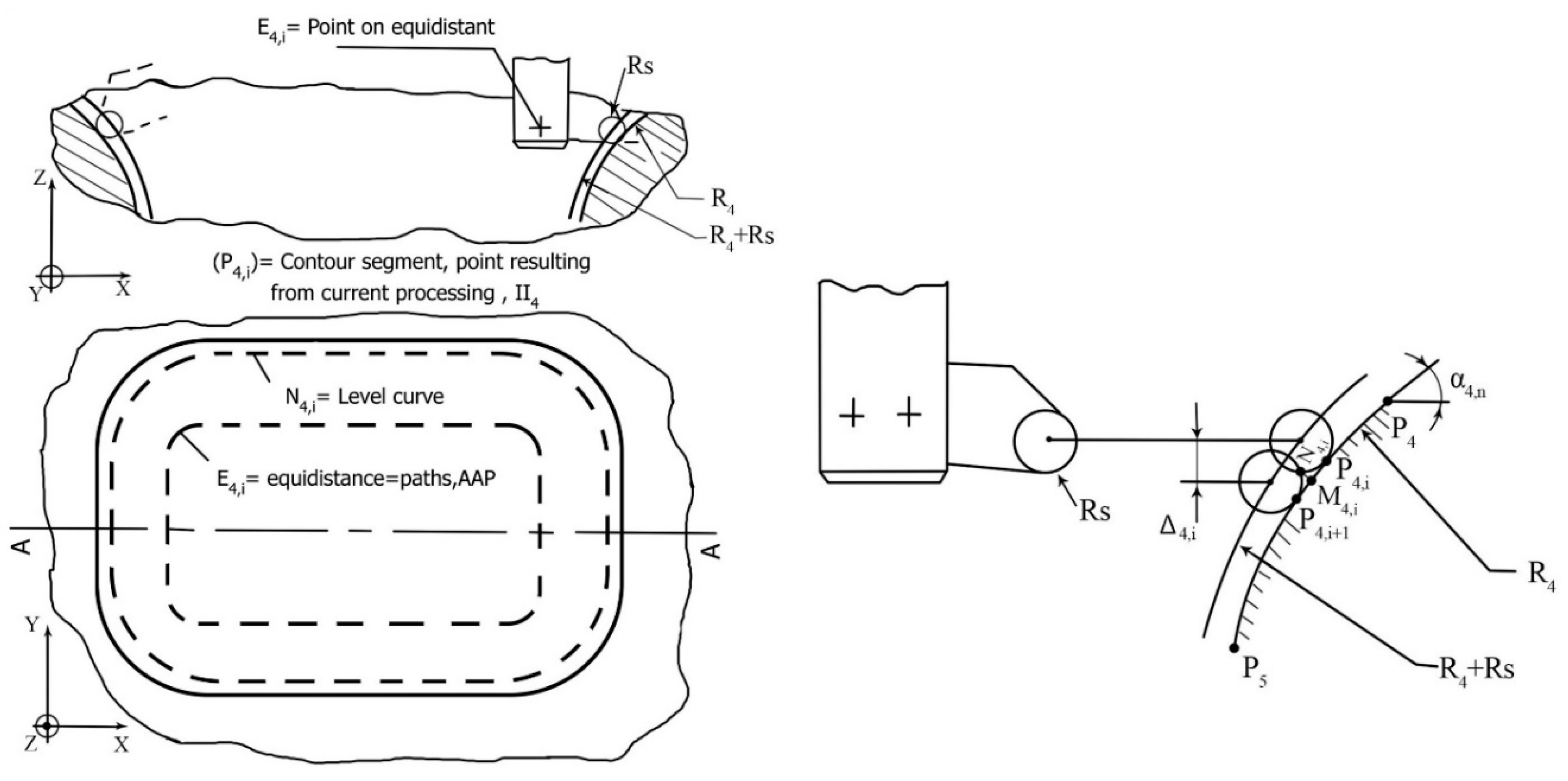 Mathematics 08 00059 g008