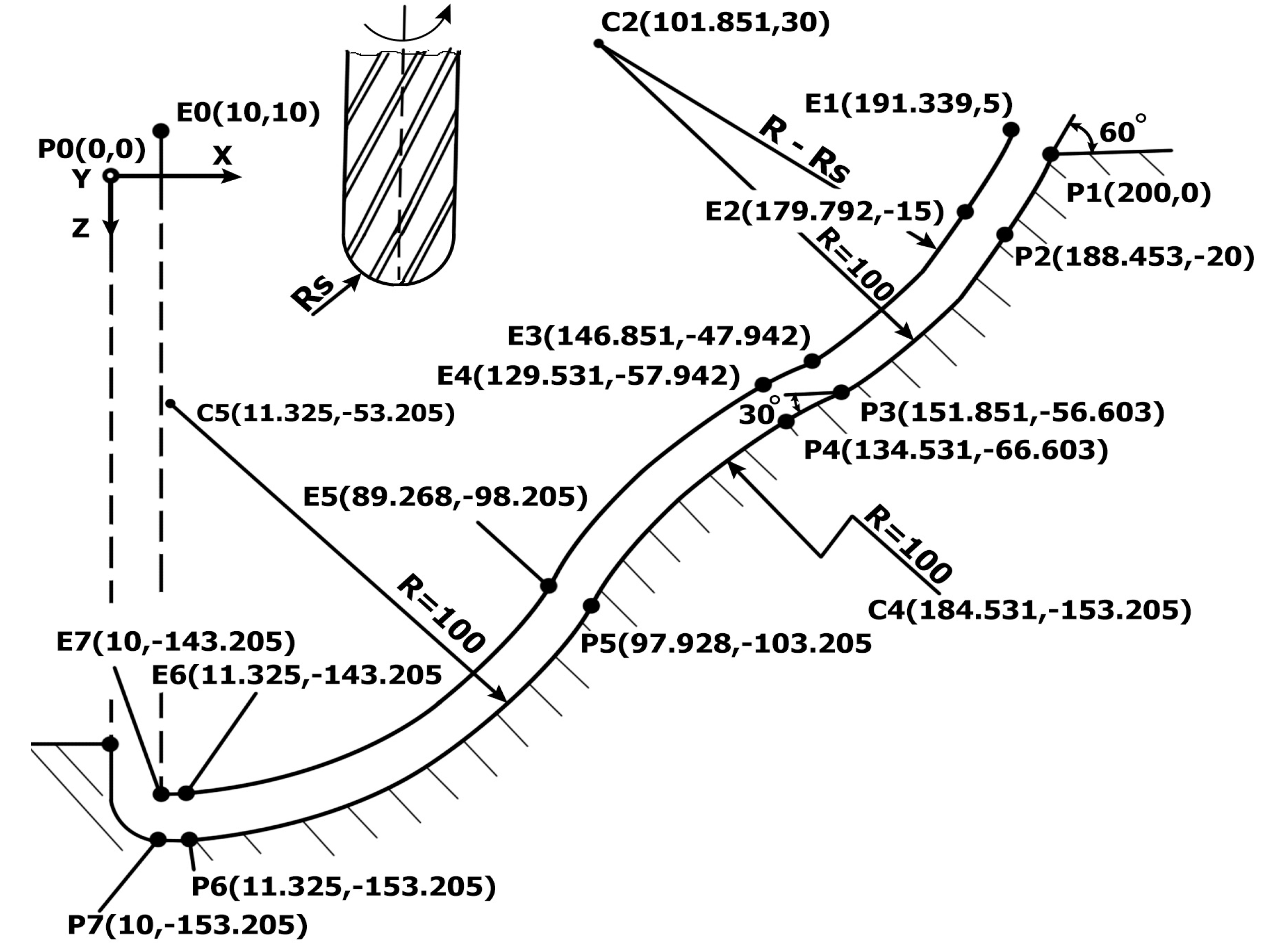 Mathematics 08 00059 g009