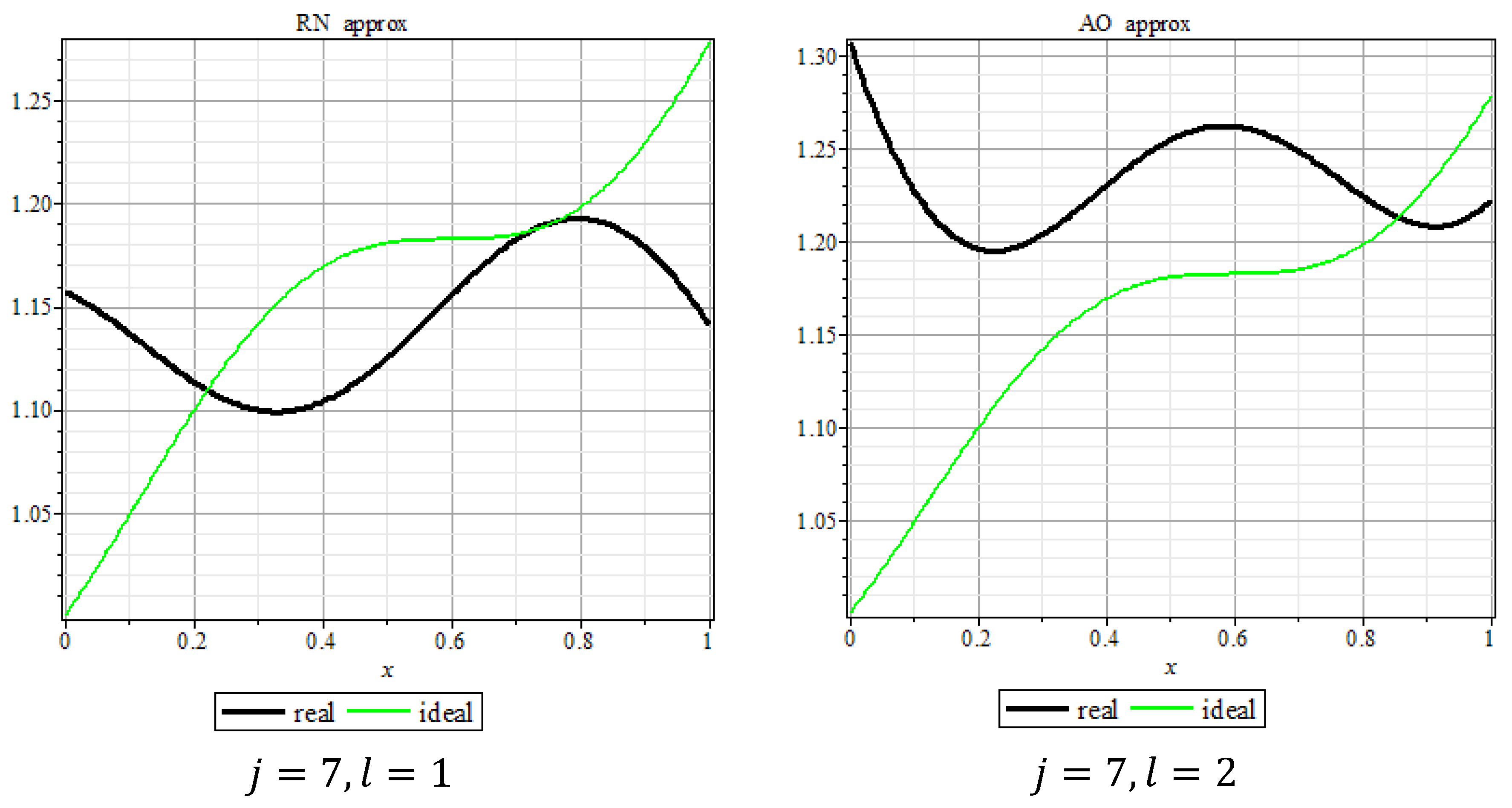 Mathematics 08 00066 g009 Mathematics 08 00066 g009